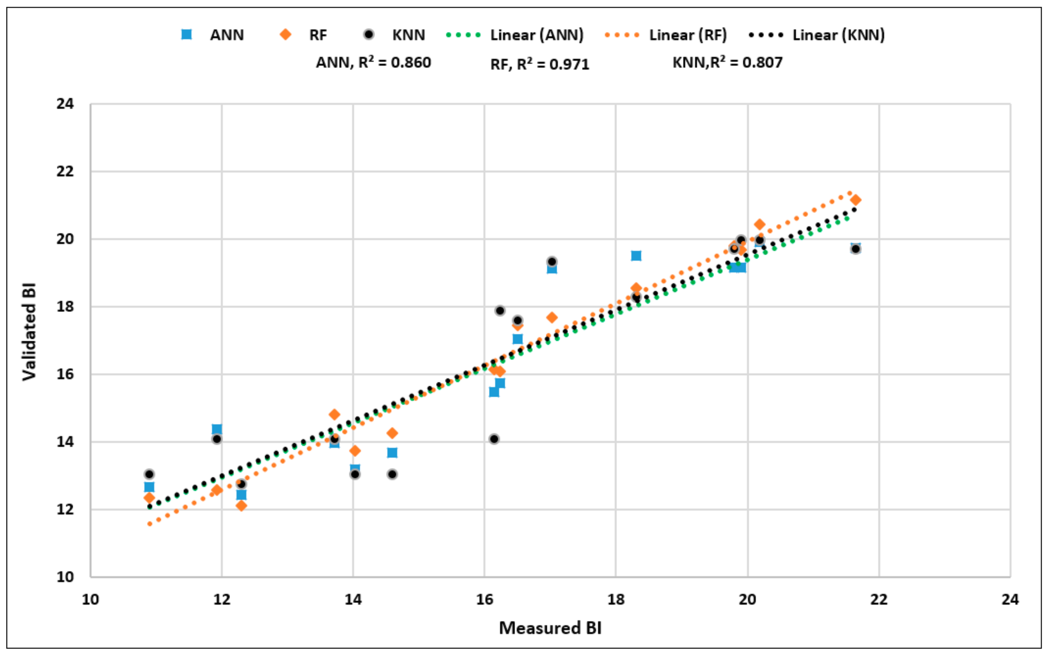 Applsci 10 01691 g014