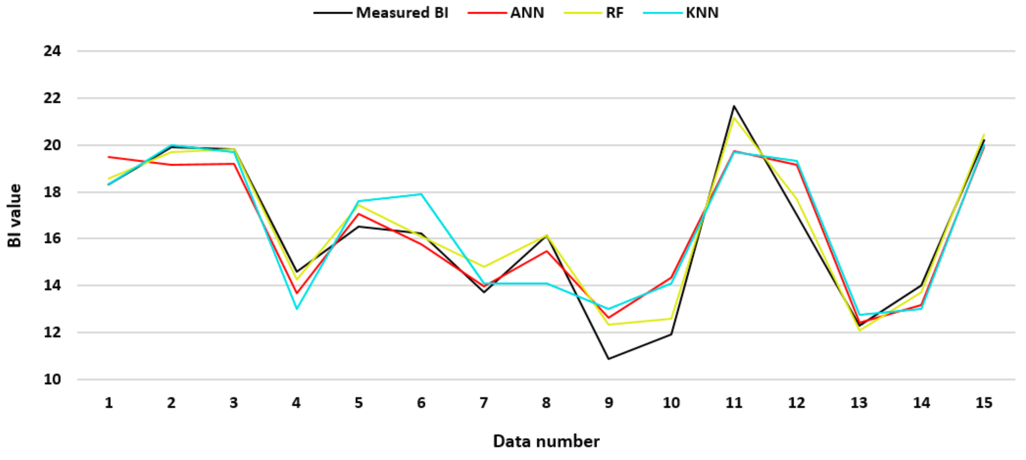 Applsci 10 01691 g015