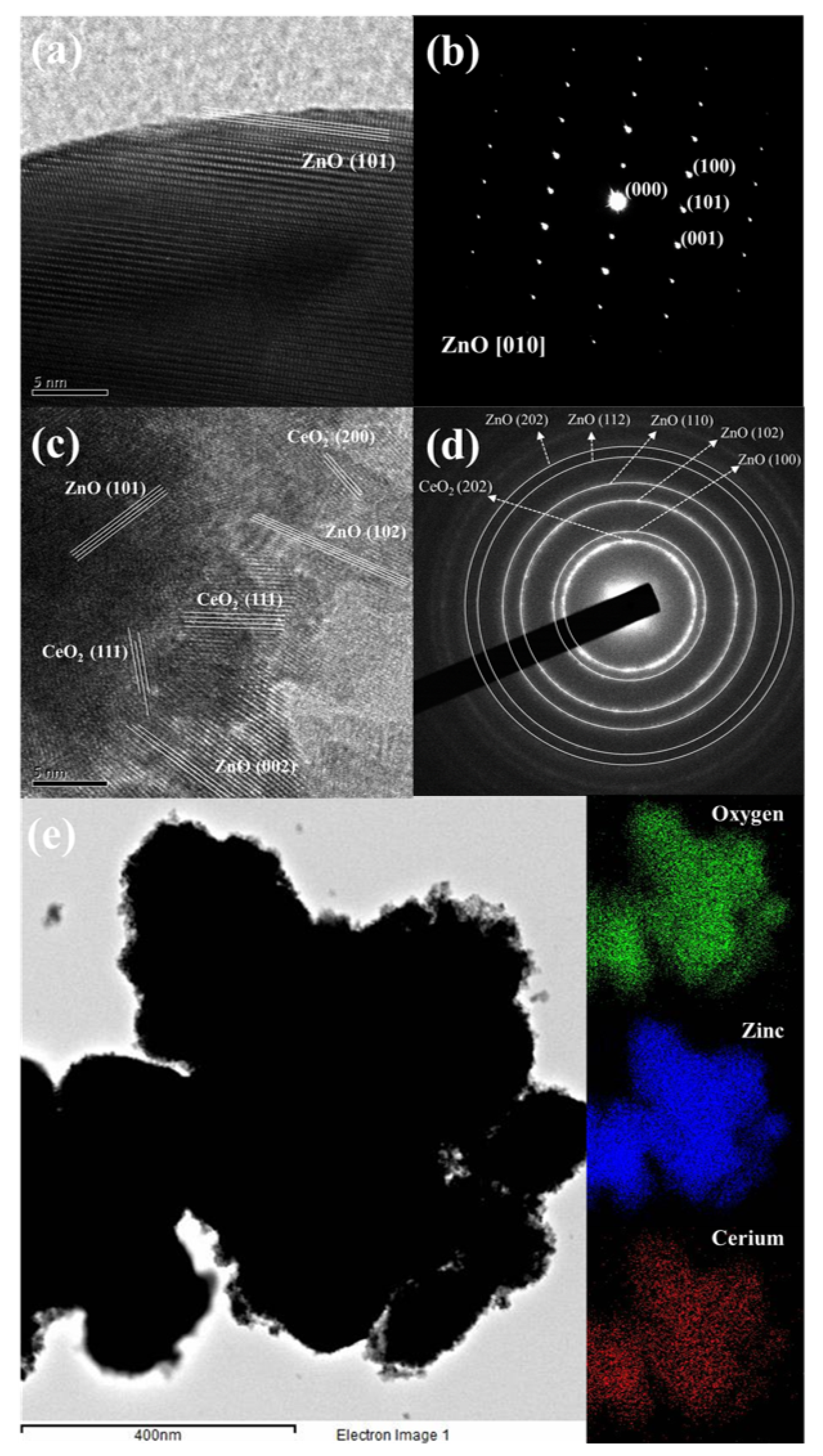 Applsci 10 01697 g003