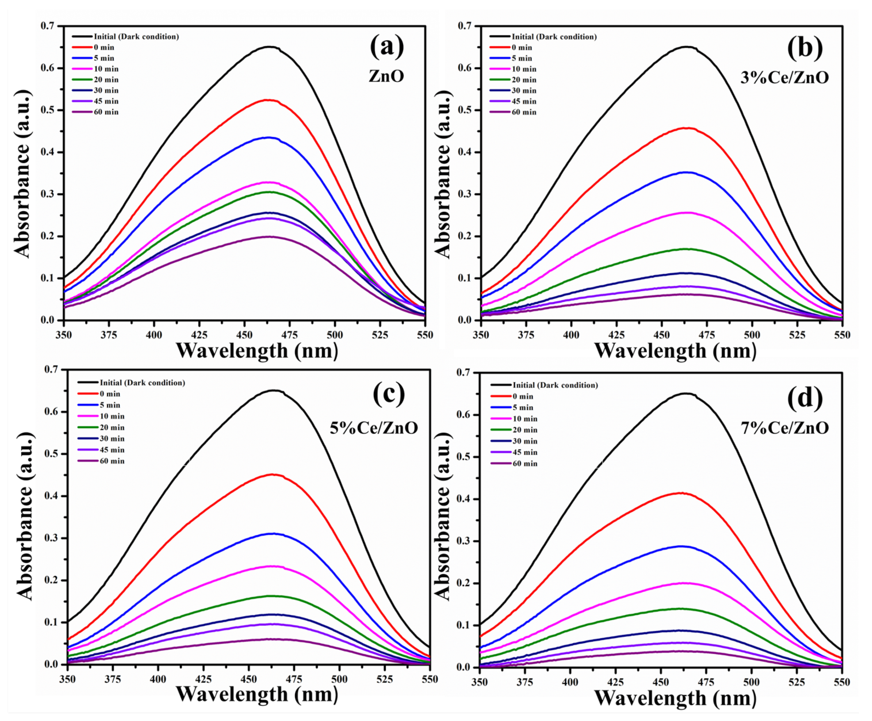 Applsci 10 01697 g007