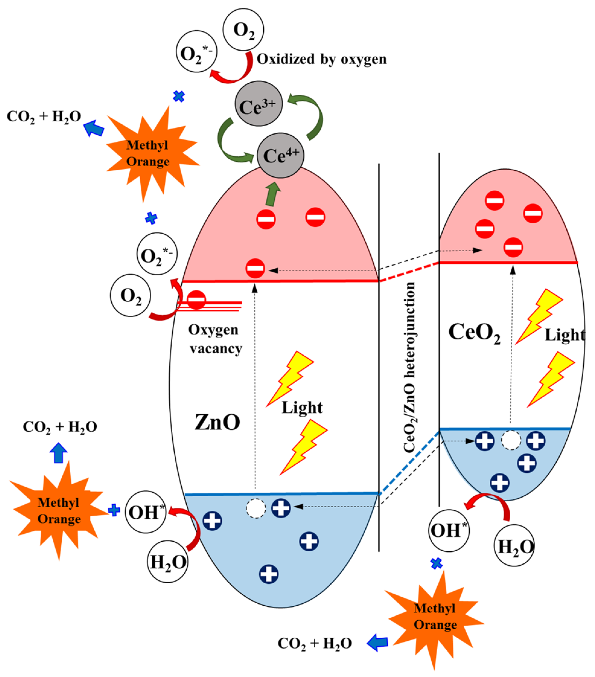 Applsci 10 01697 g009