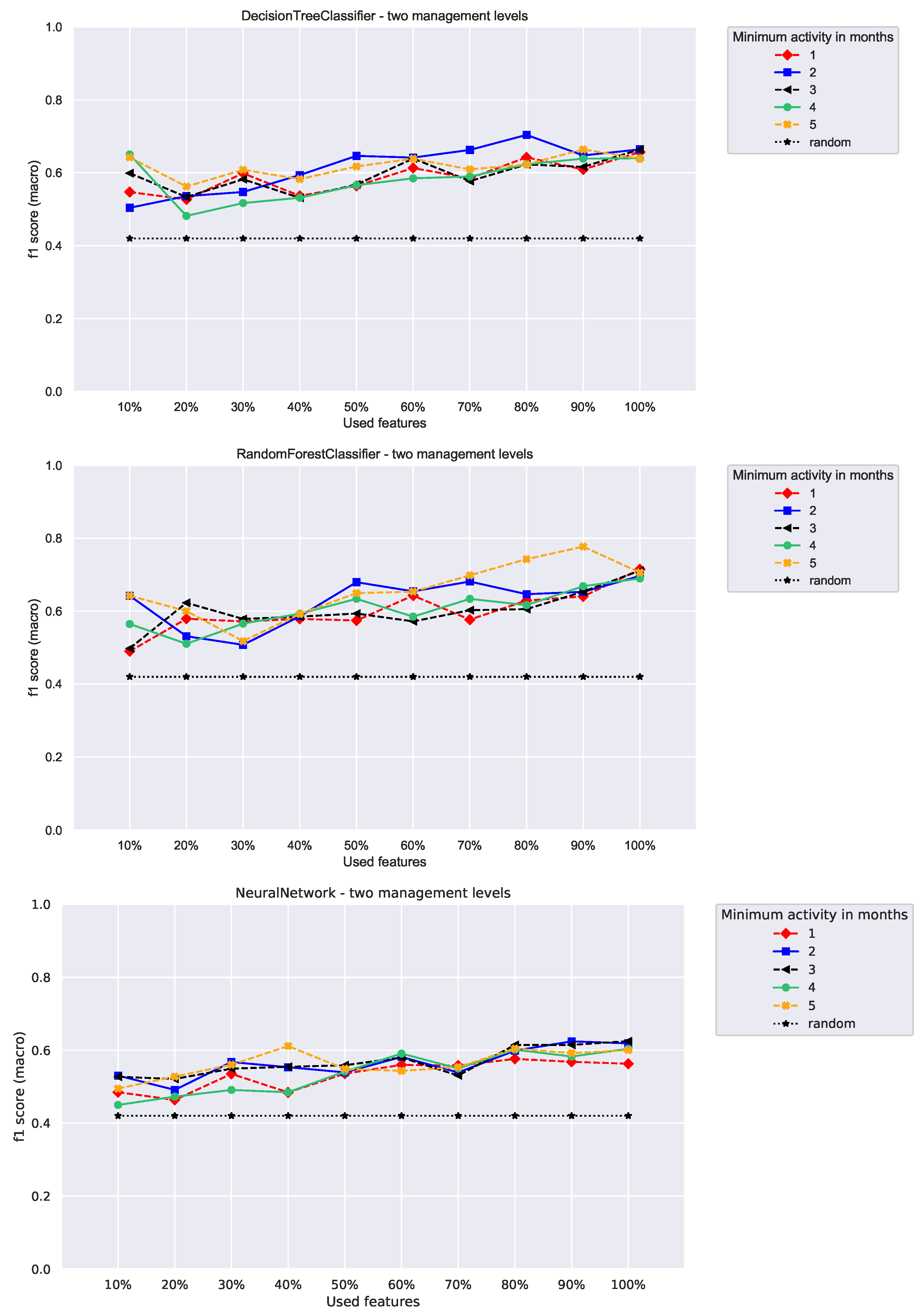 Applsci 10 01699 g003a