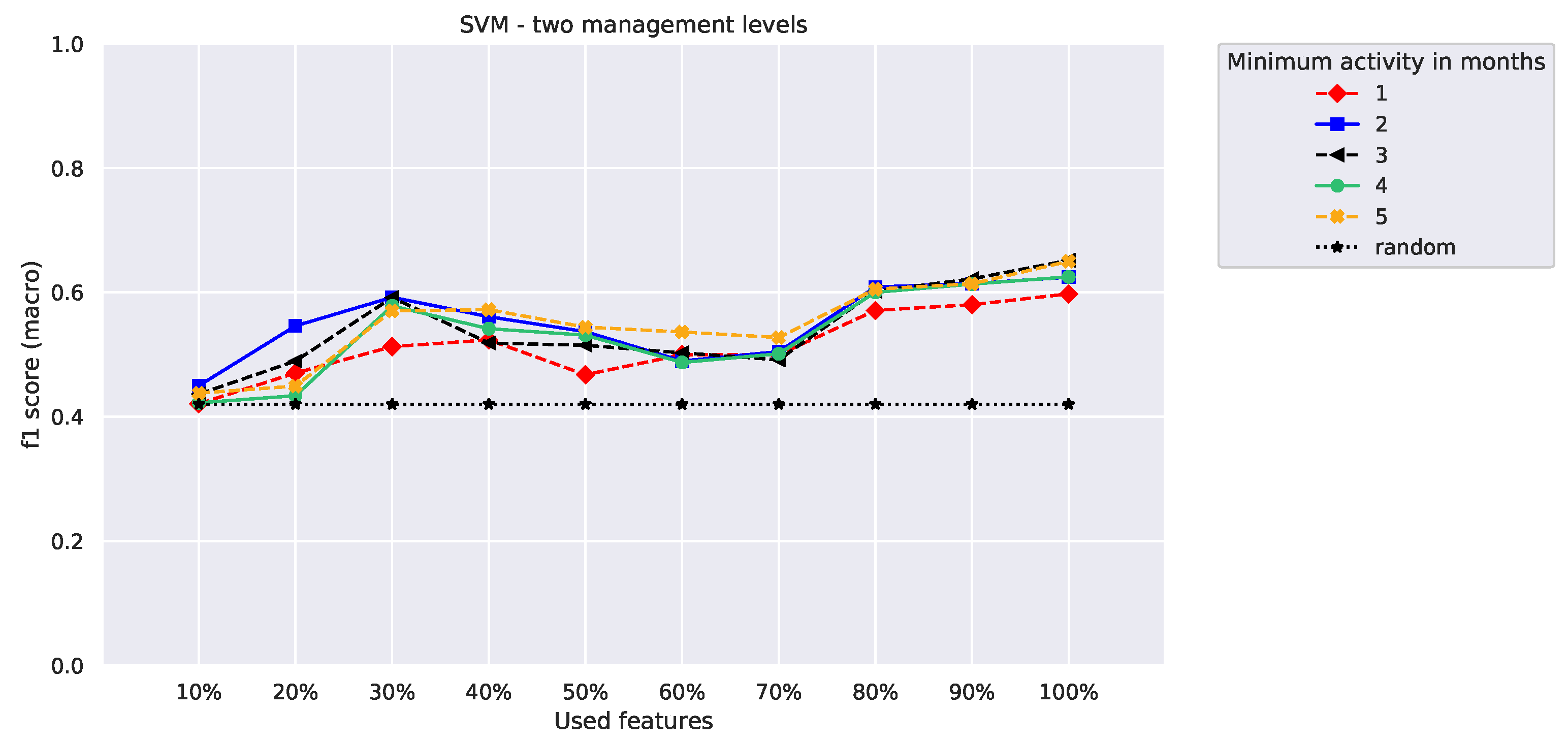 Applsci 10 01699 g003b