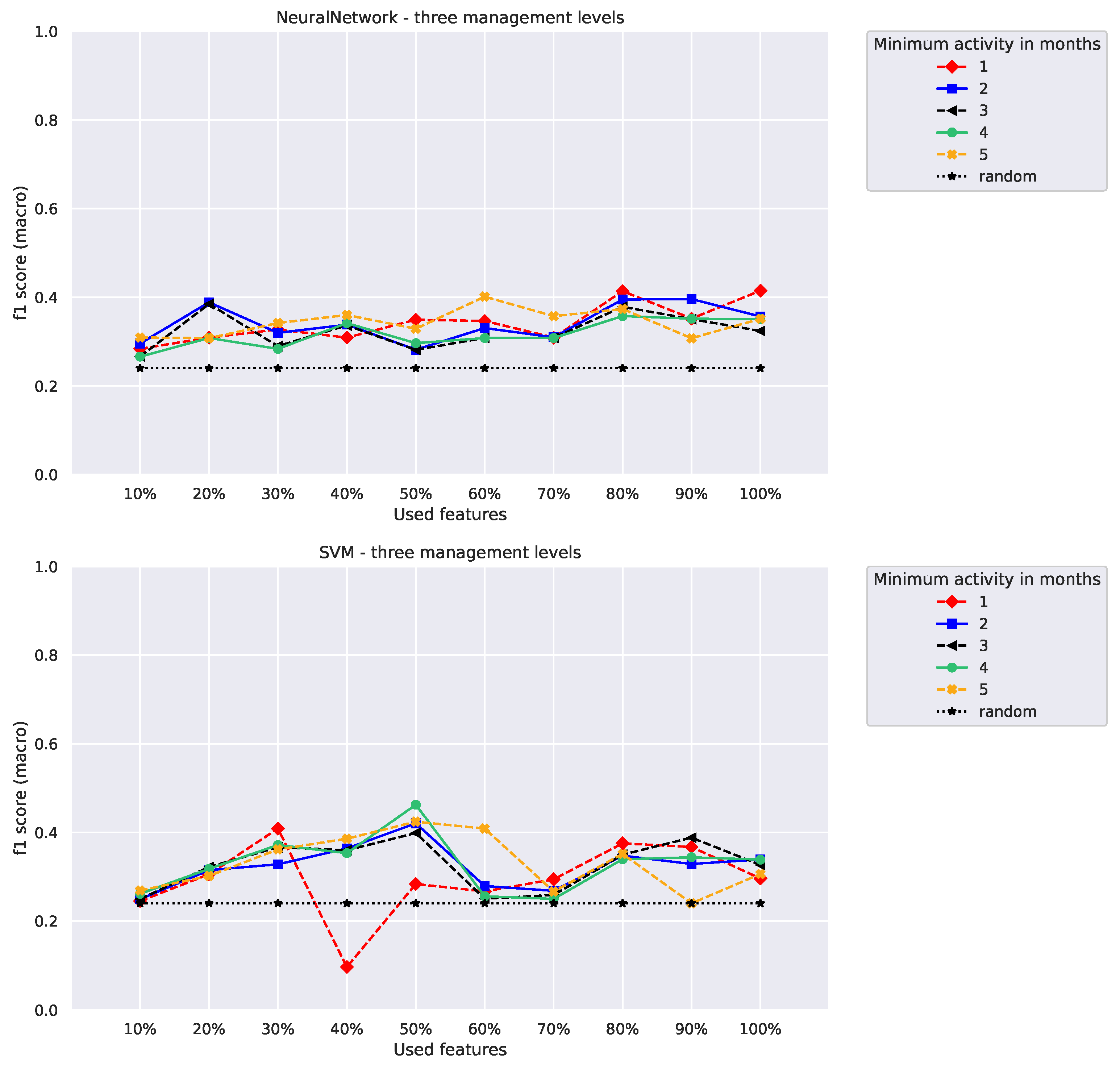 Applsci 10 01699 g004b