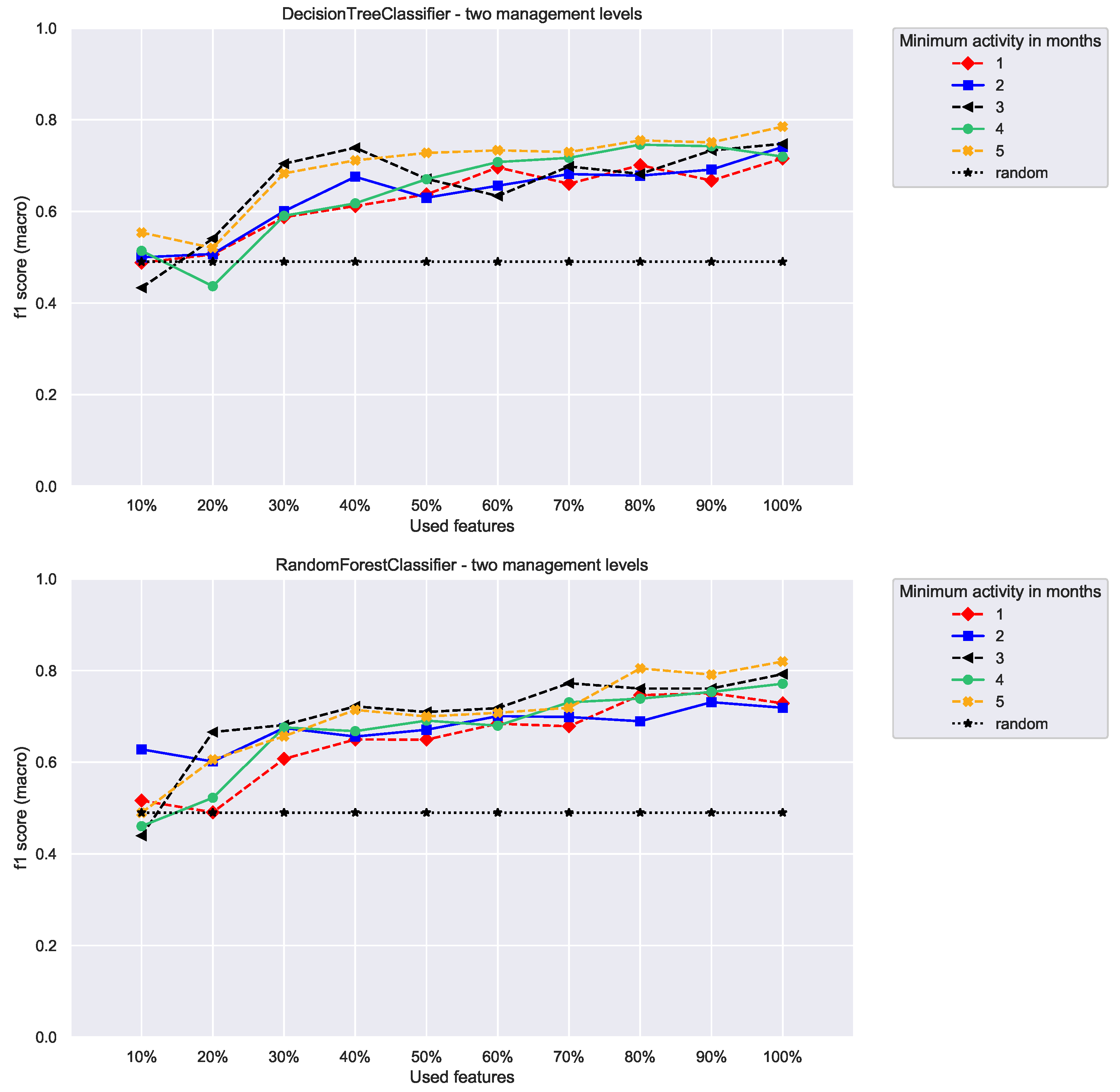 Applsci 10 01699 g006a