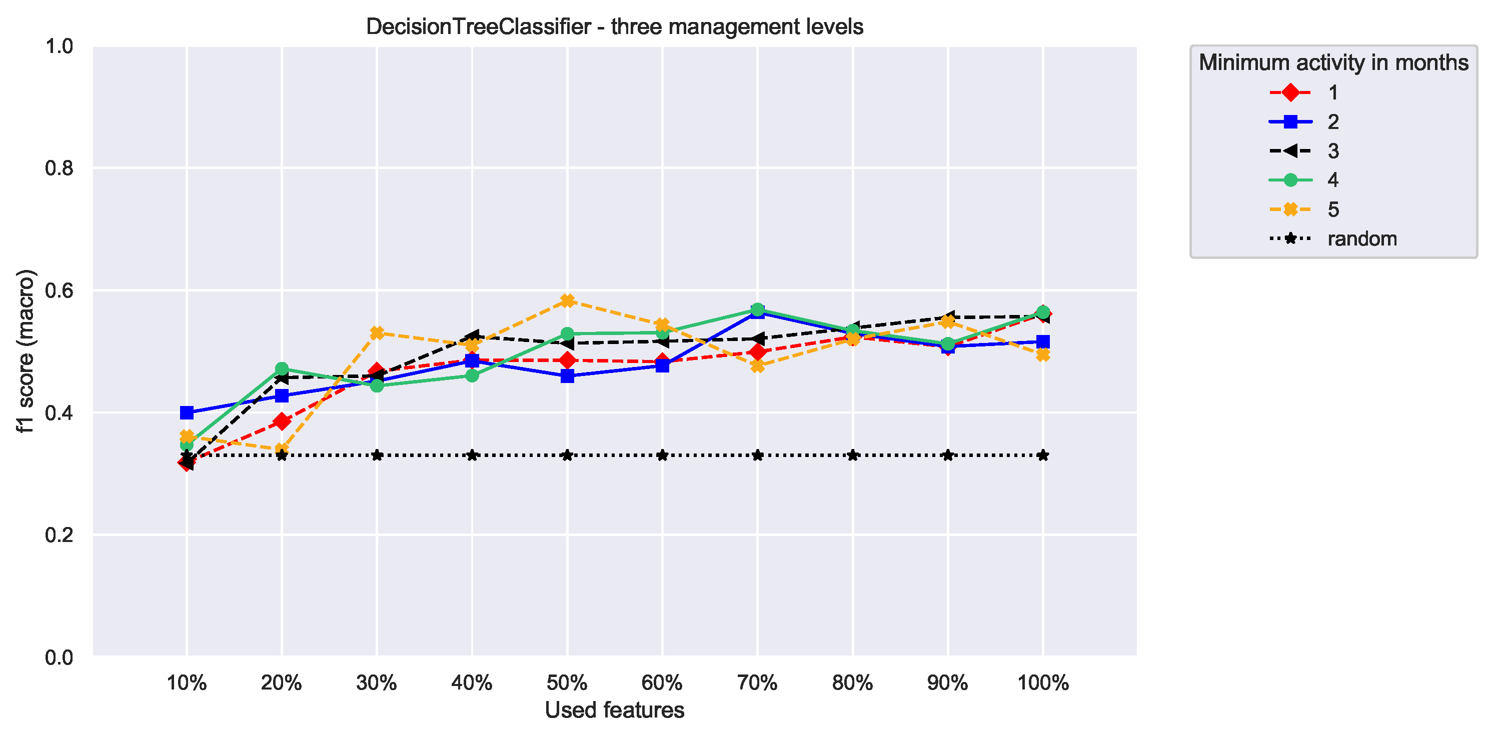 Applsci 10 01699 g007a