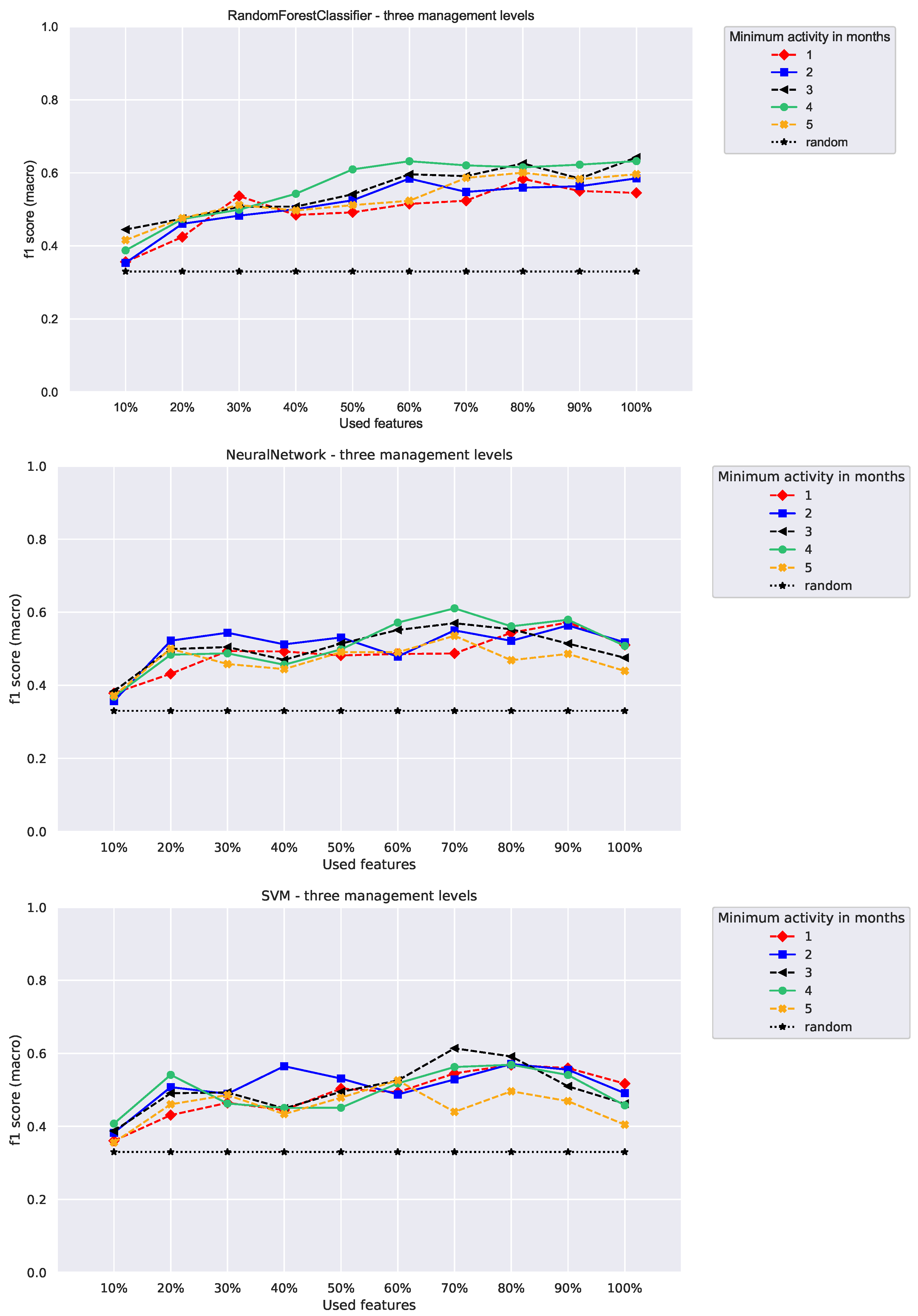 Applsci 10 01699 g007b