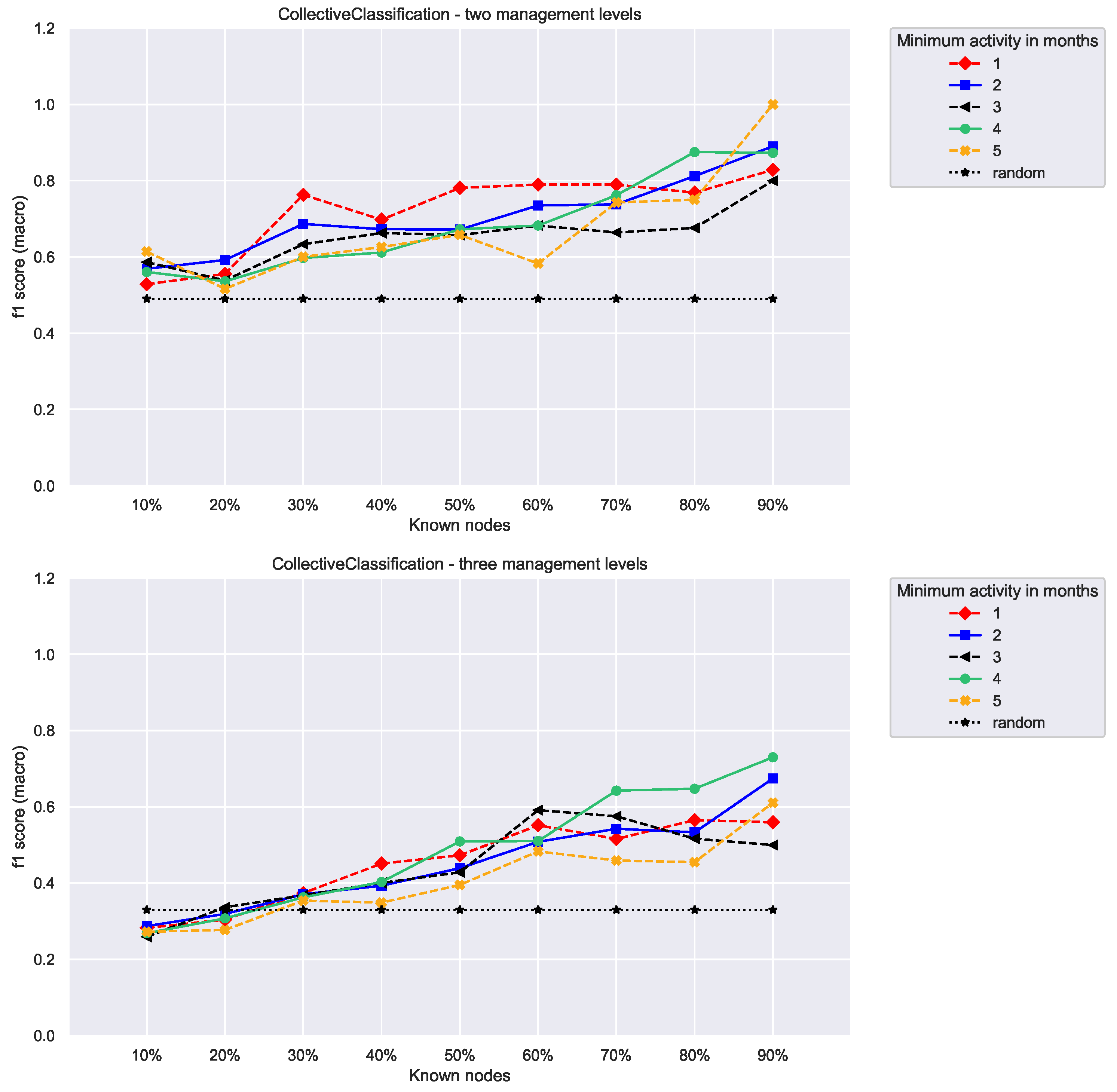 Applsci 10 01699 g008