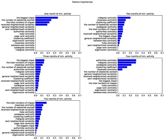 Applsci 10 01699 g0a10