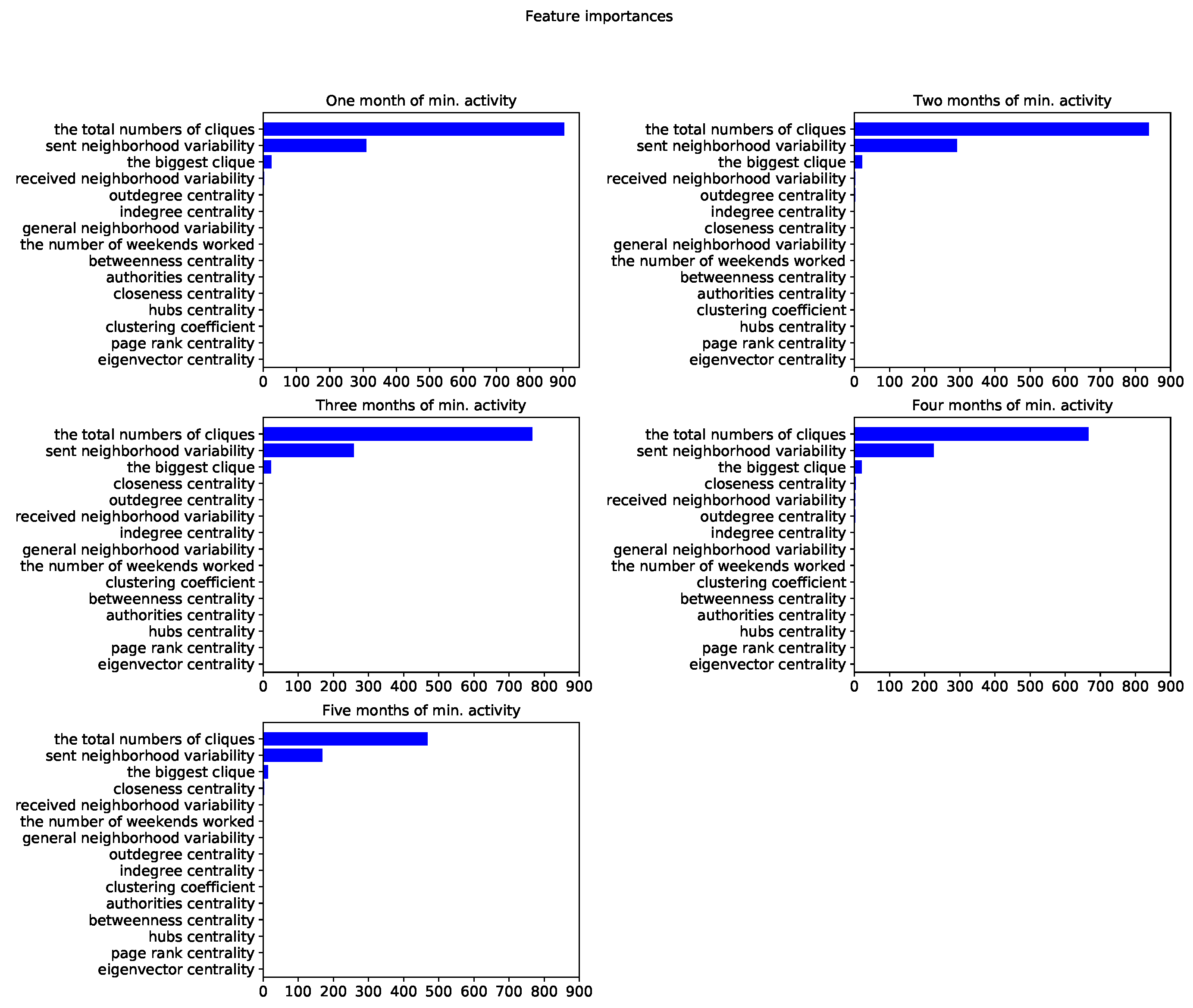 Applsci 10 01699 g0a12