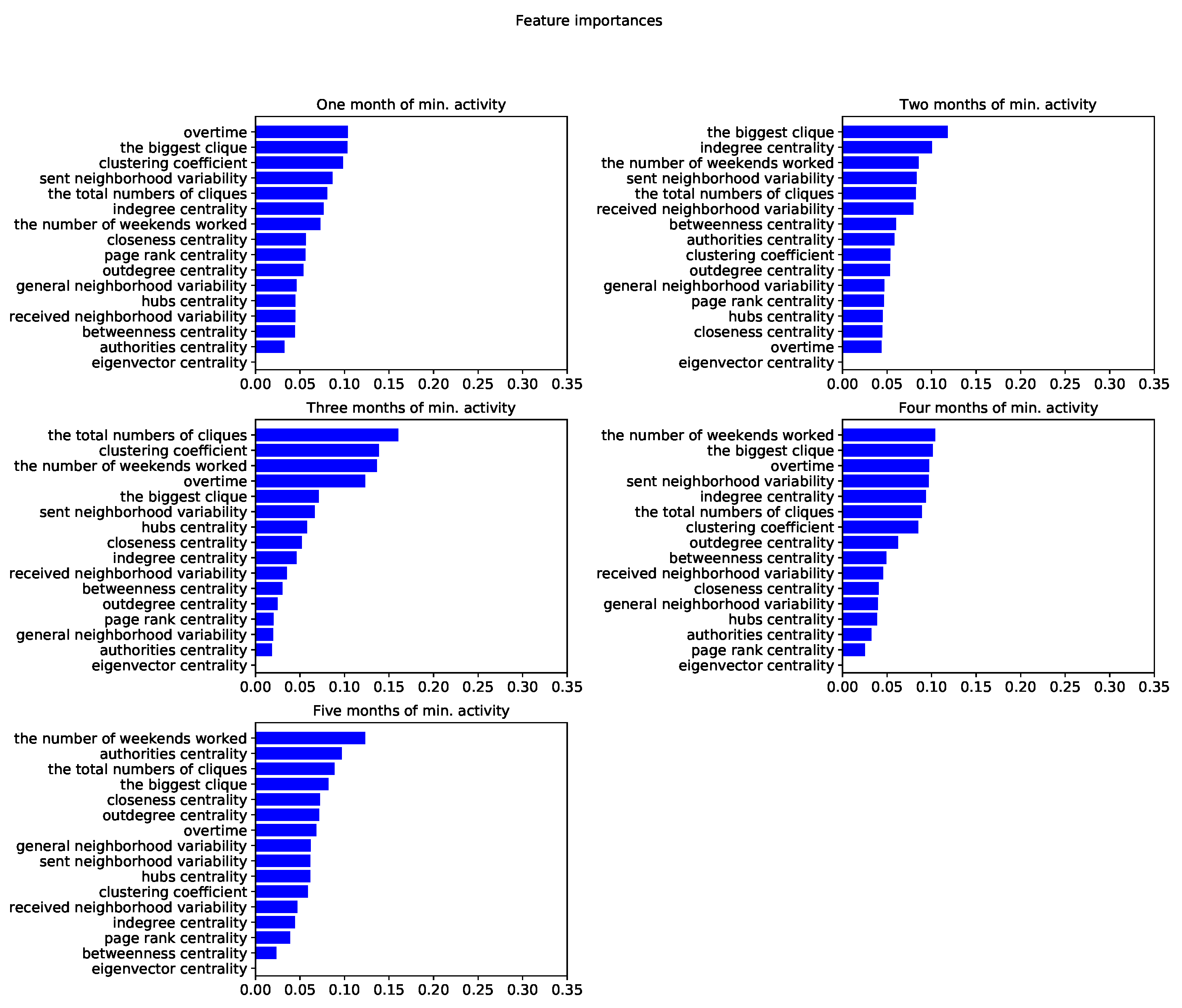 Applsci 10 01699 g0a3