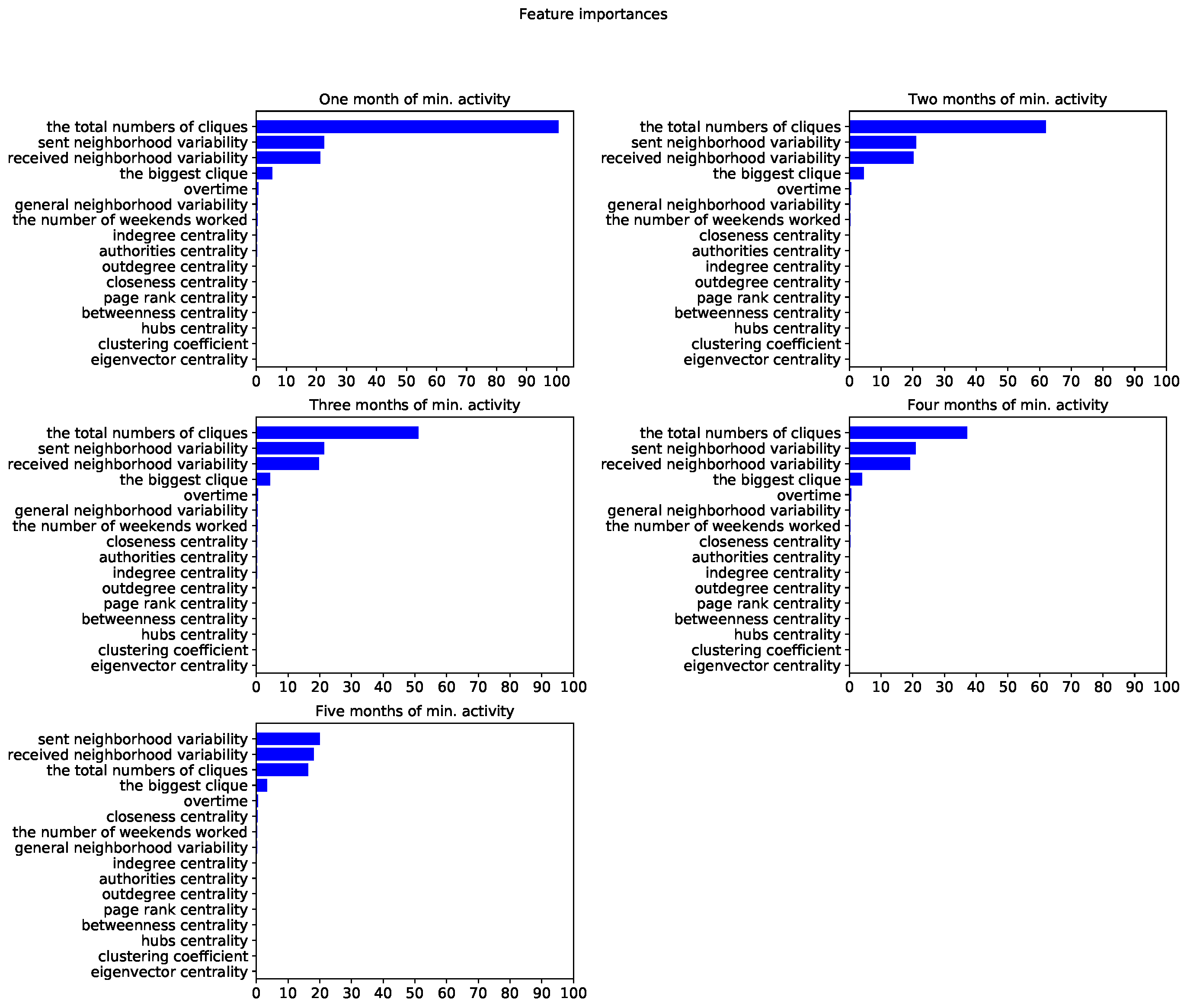Applsci 10 01699 g0a6