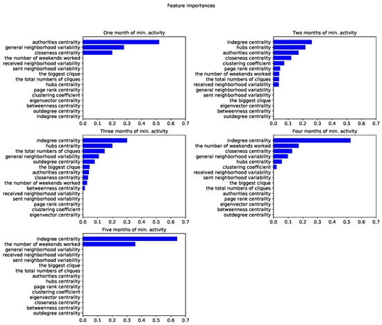 Applsci 10 01699 g0a7