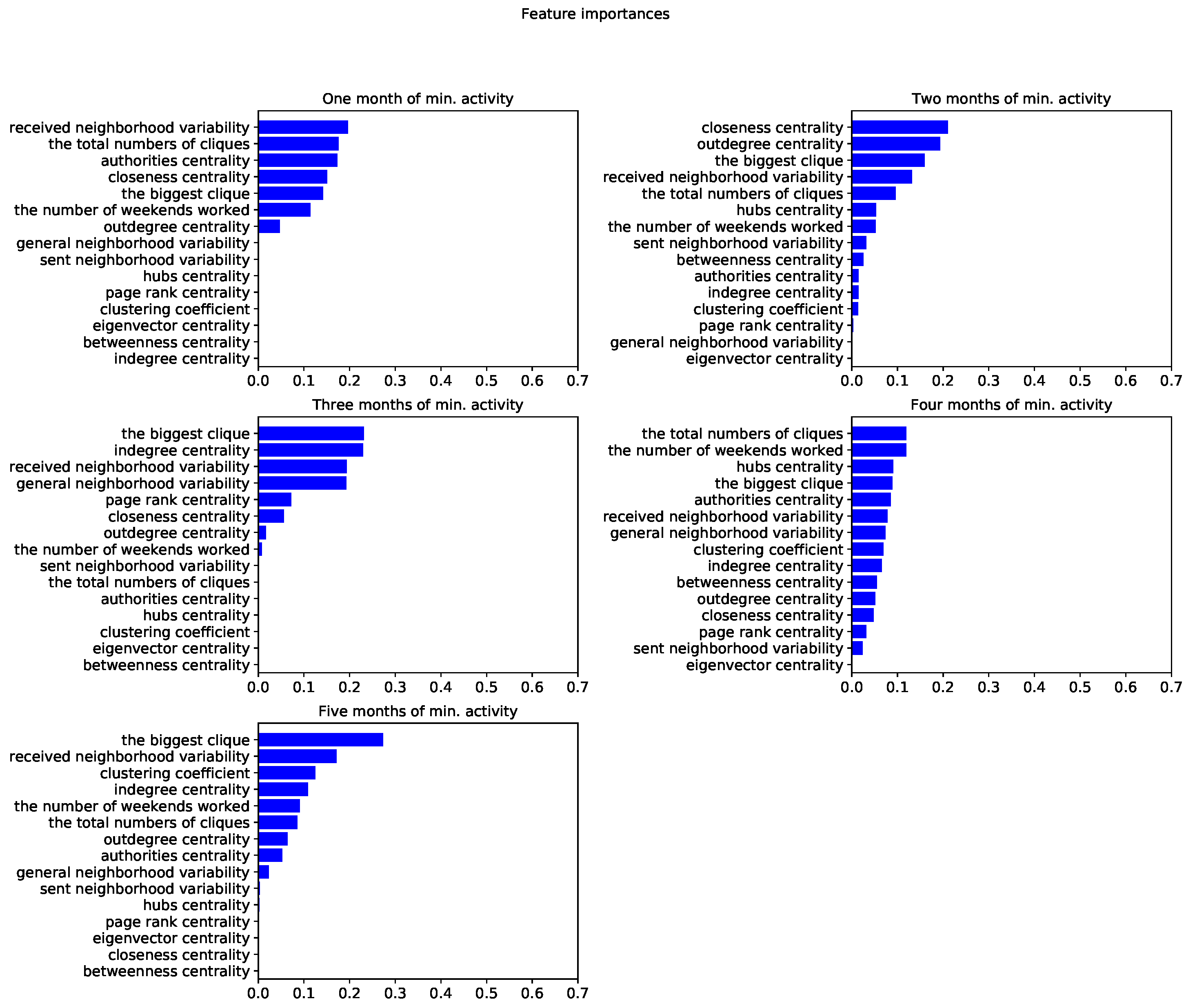 Applsci 10 01699 g0a9