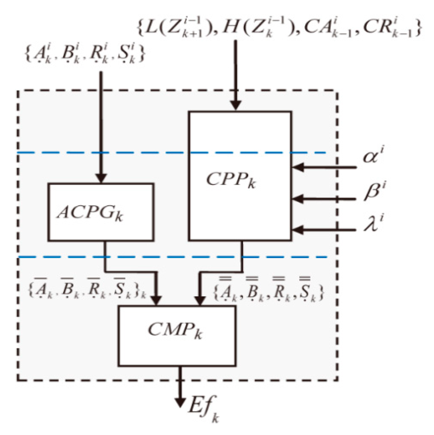 Applsci 10 01700 g003