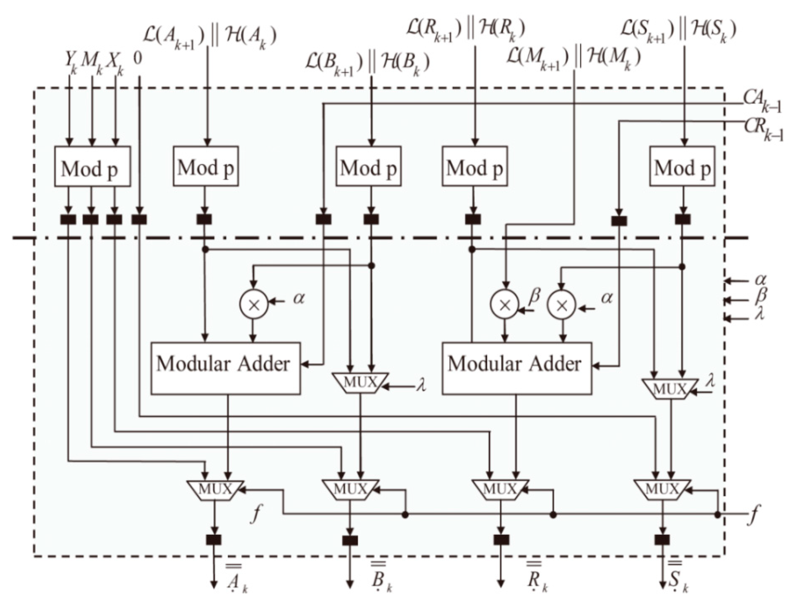 Applsci 10 01700 g005