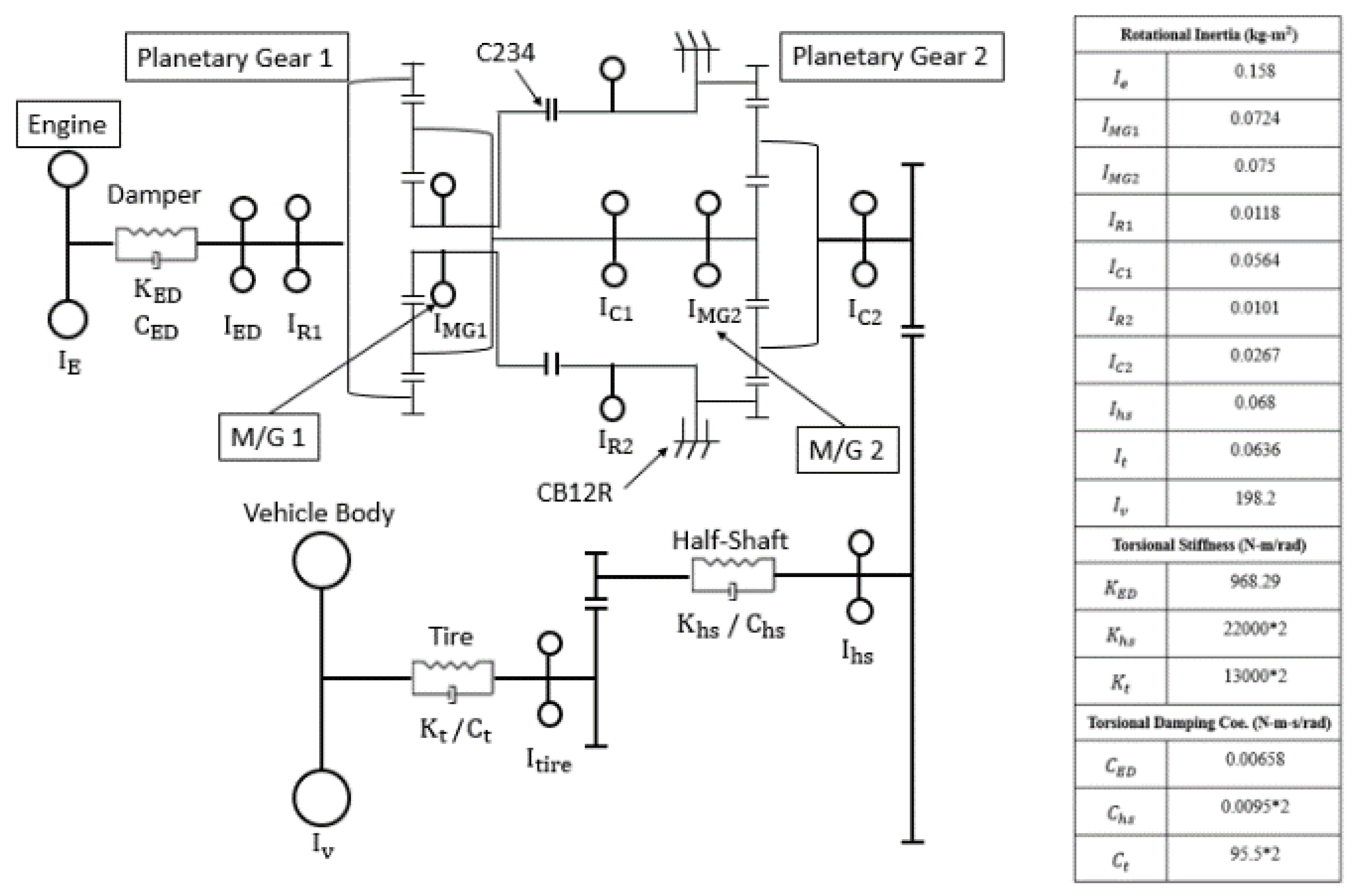 Applsci 10 01712 g001