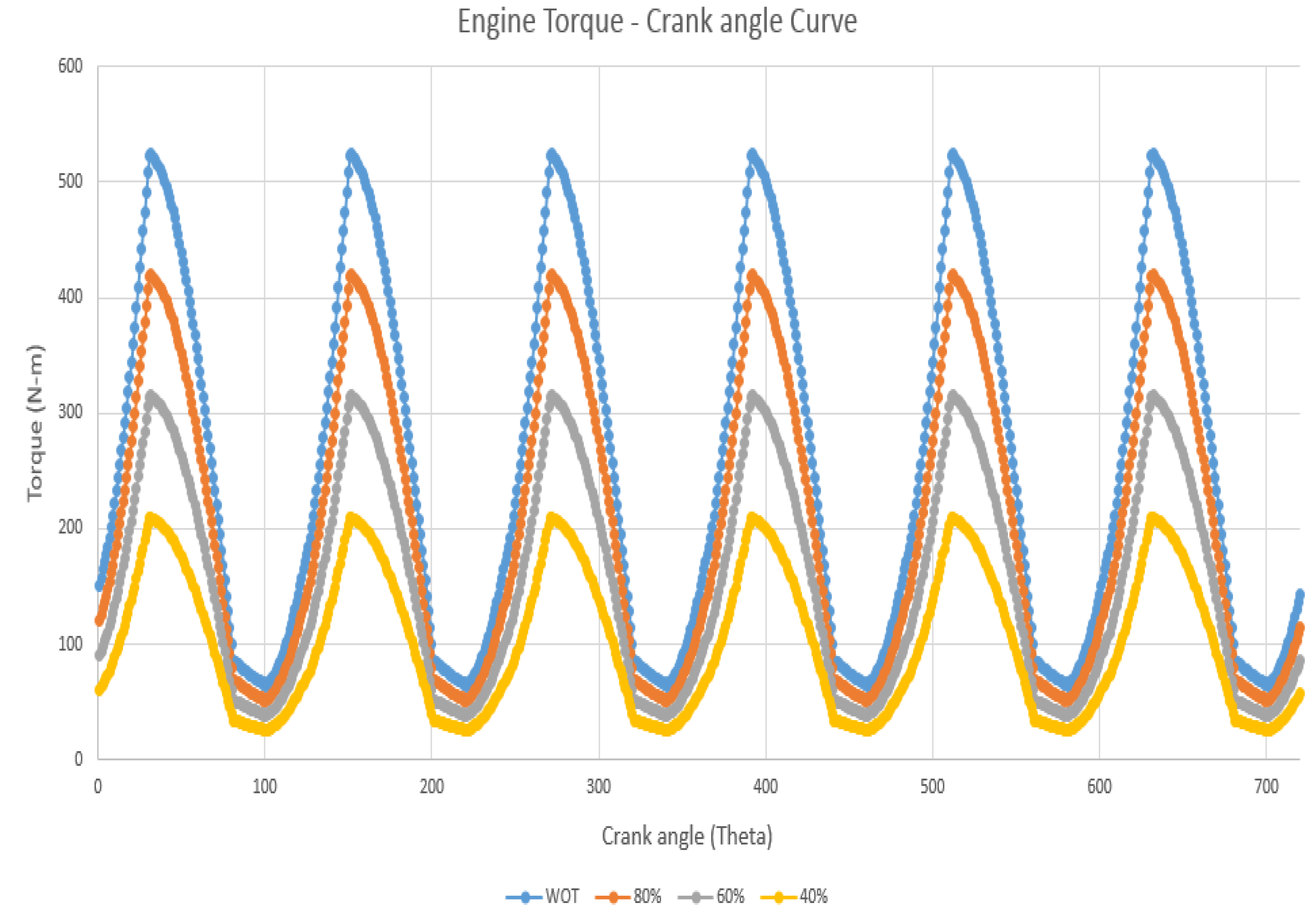 Applsci 10 01712 g003
