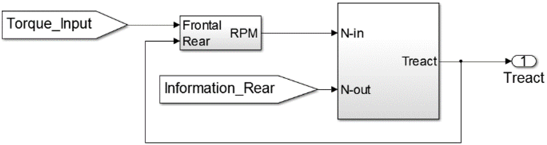 Applsci 10 01712 g005