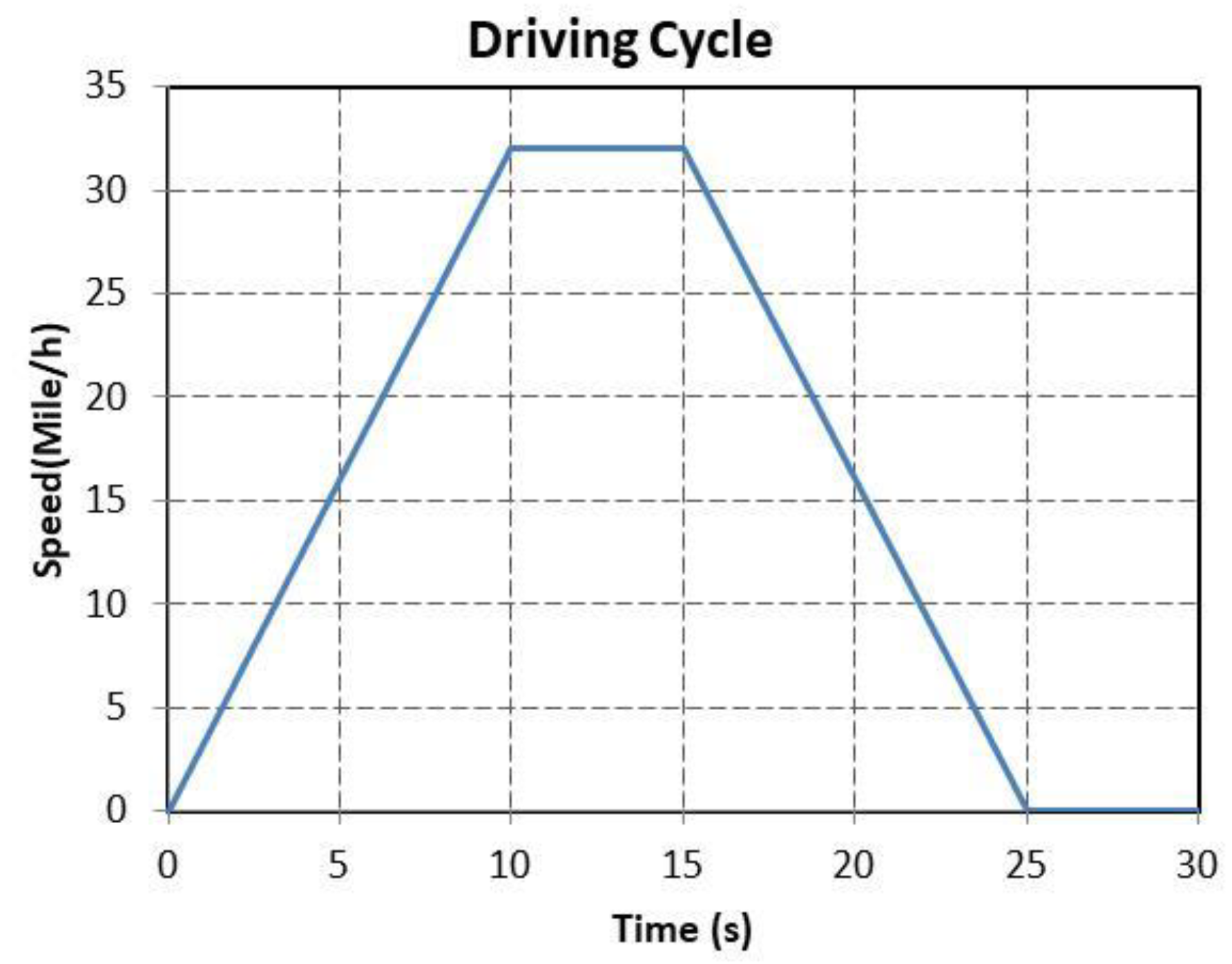 Applsci 10 01712 g006