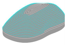 Applsci 10 01716 i006