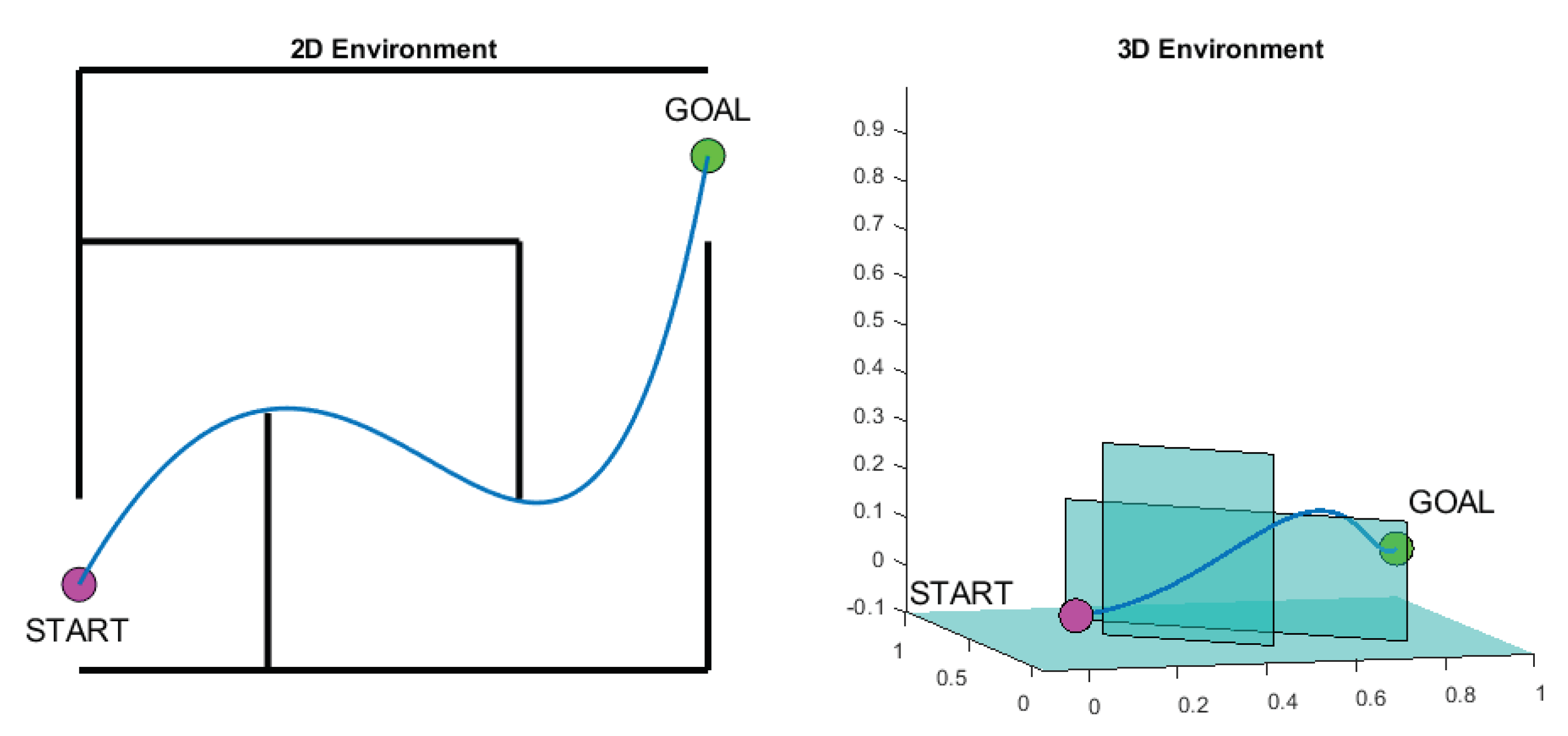 Applsci 10 01721 g002
