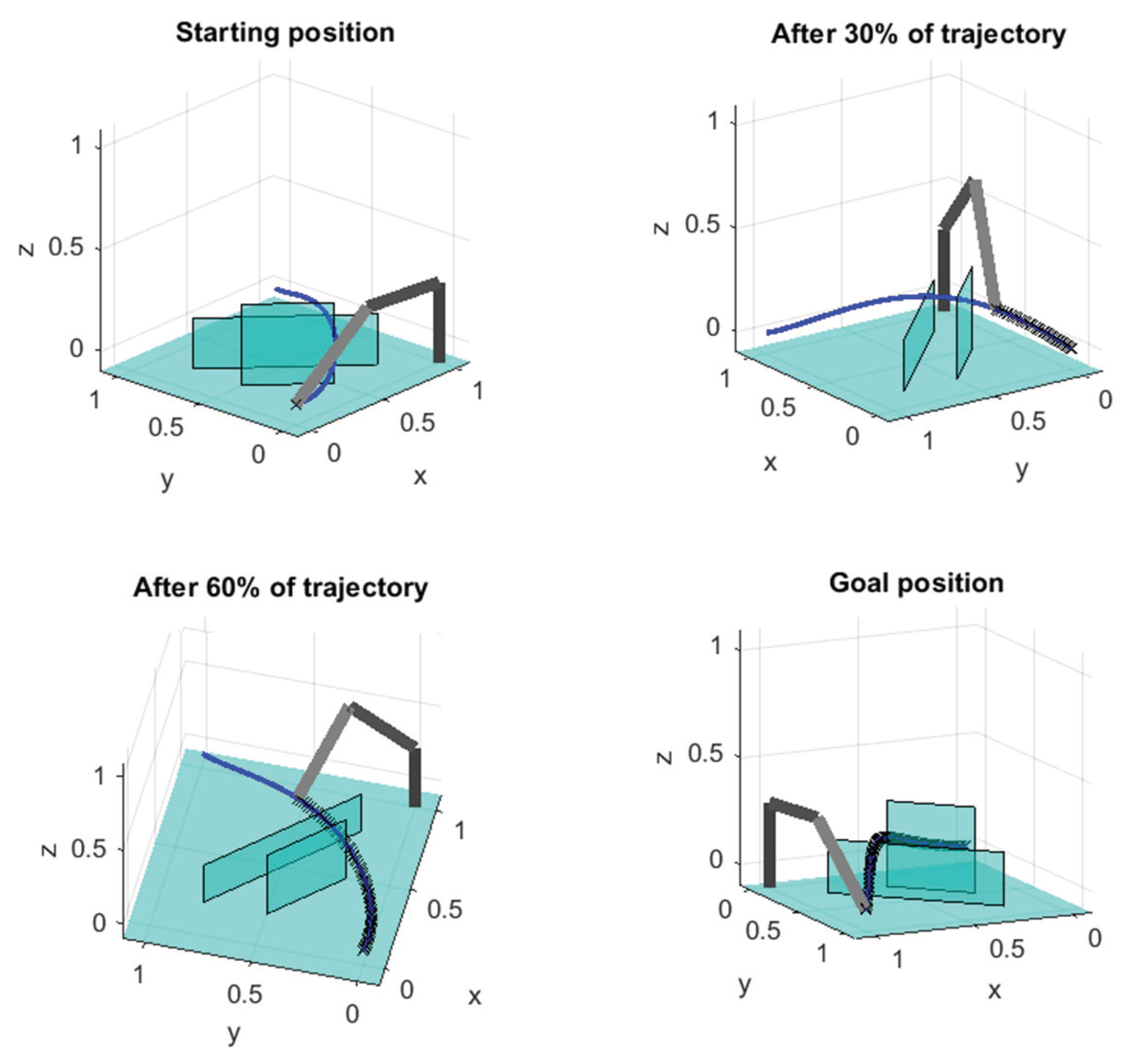 Applsci 10 01721 g006