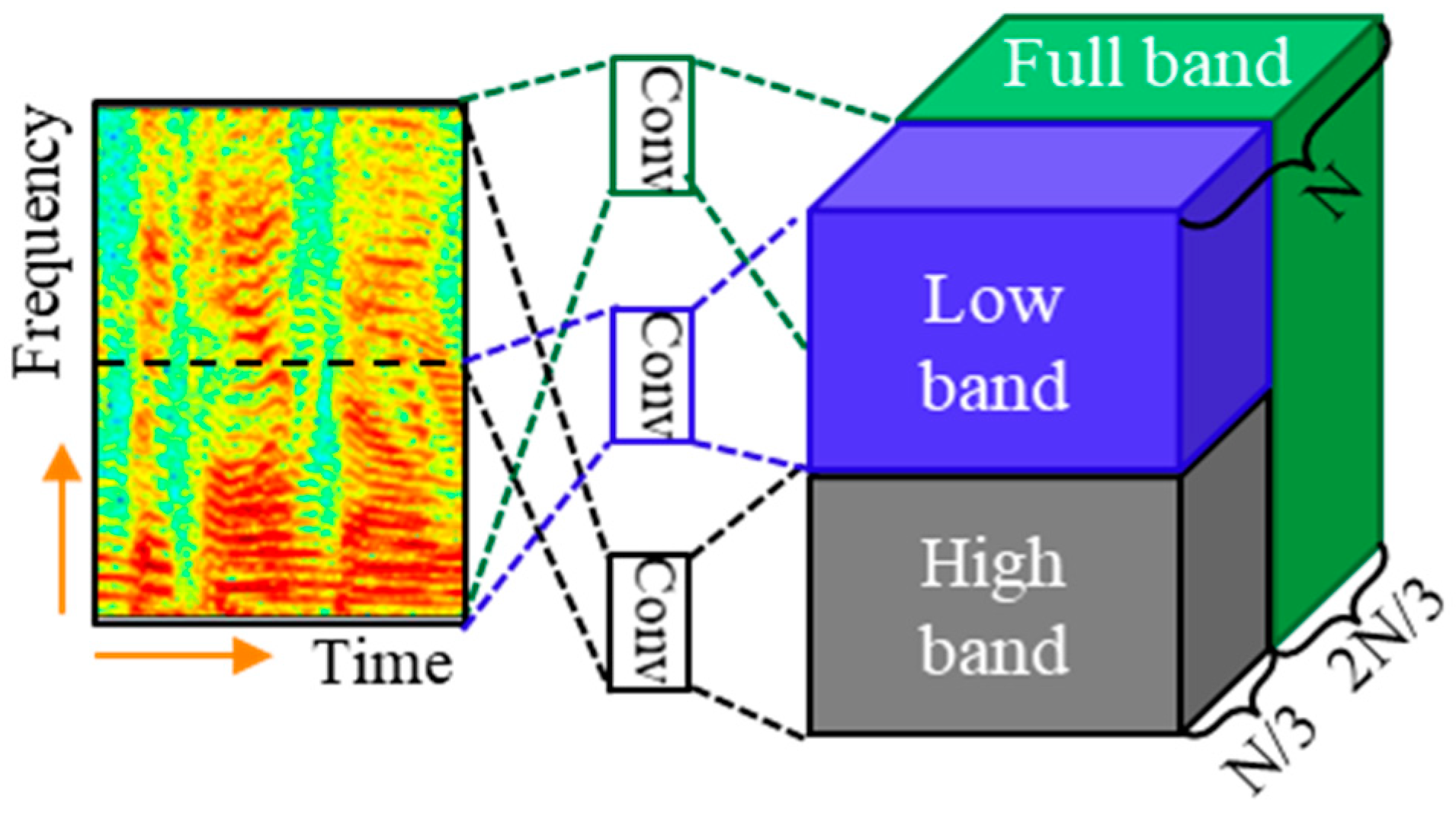 Applsci 10 01727 g006