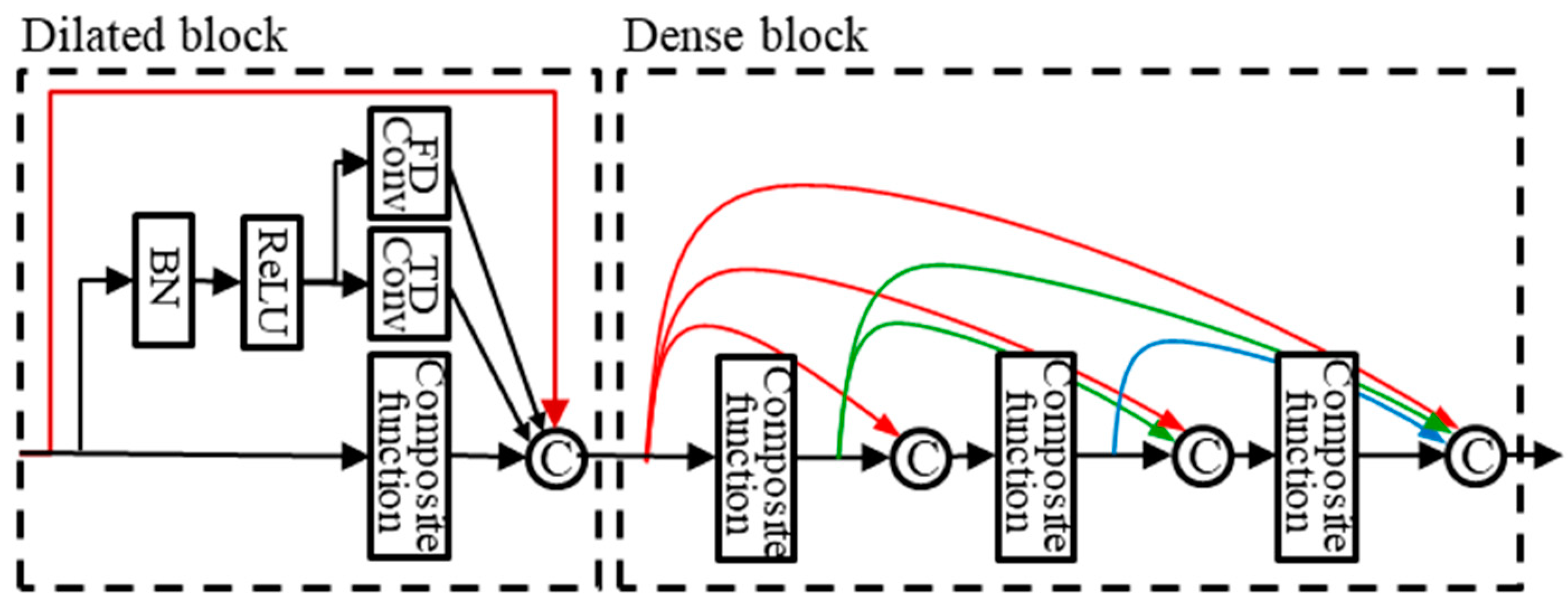 Applsci 10 01727 g007