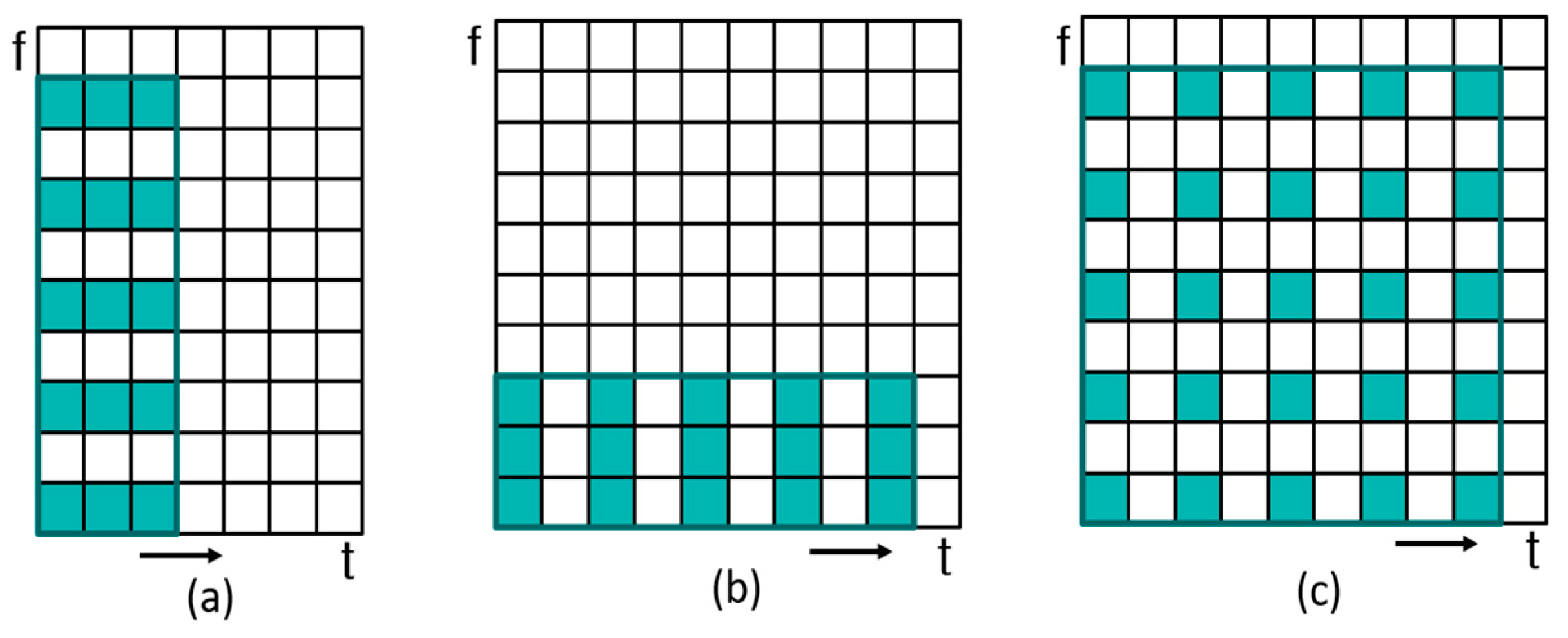 Applsci 10 01727 g008