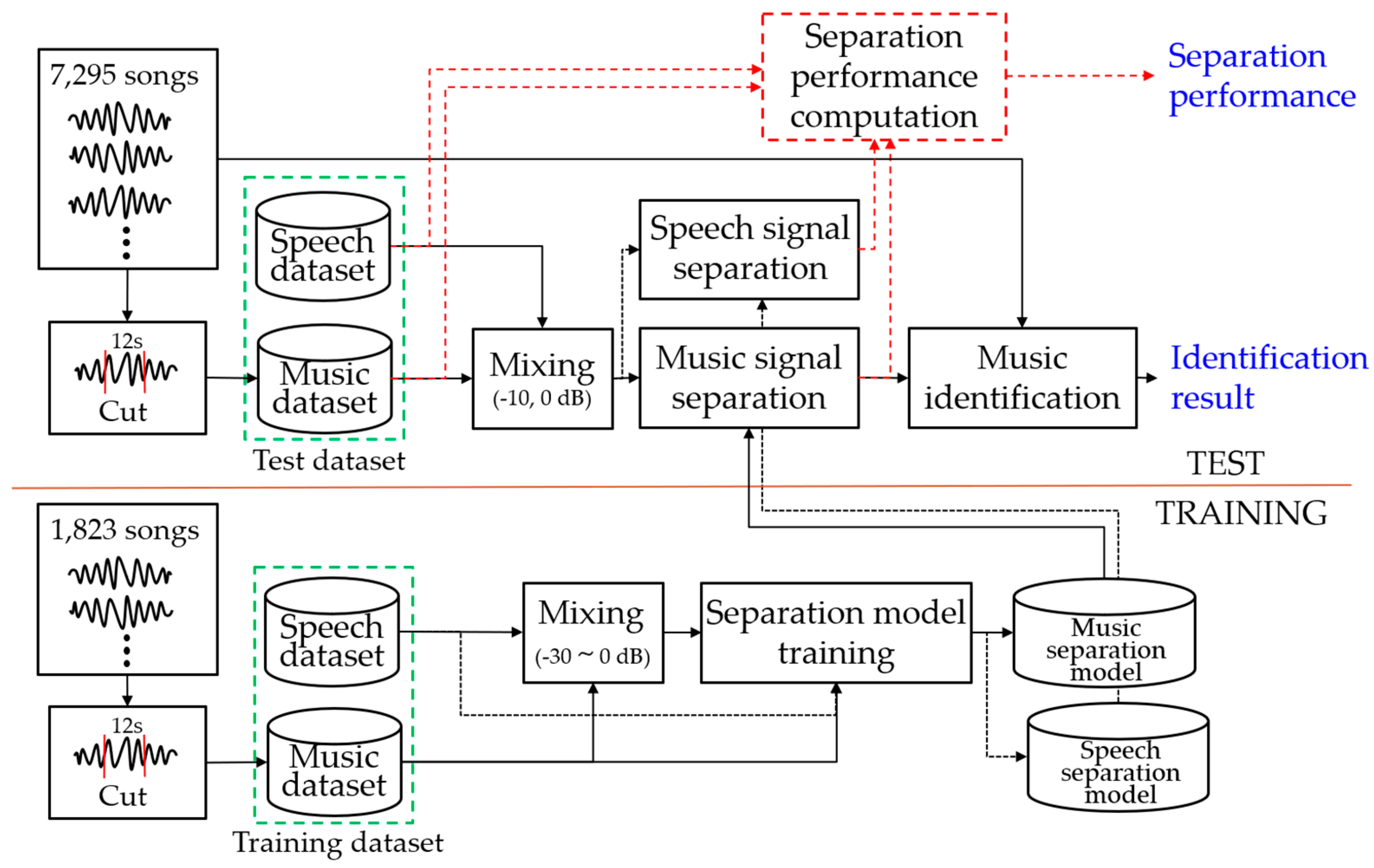 Applsci 10 01727 g009