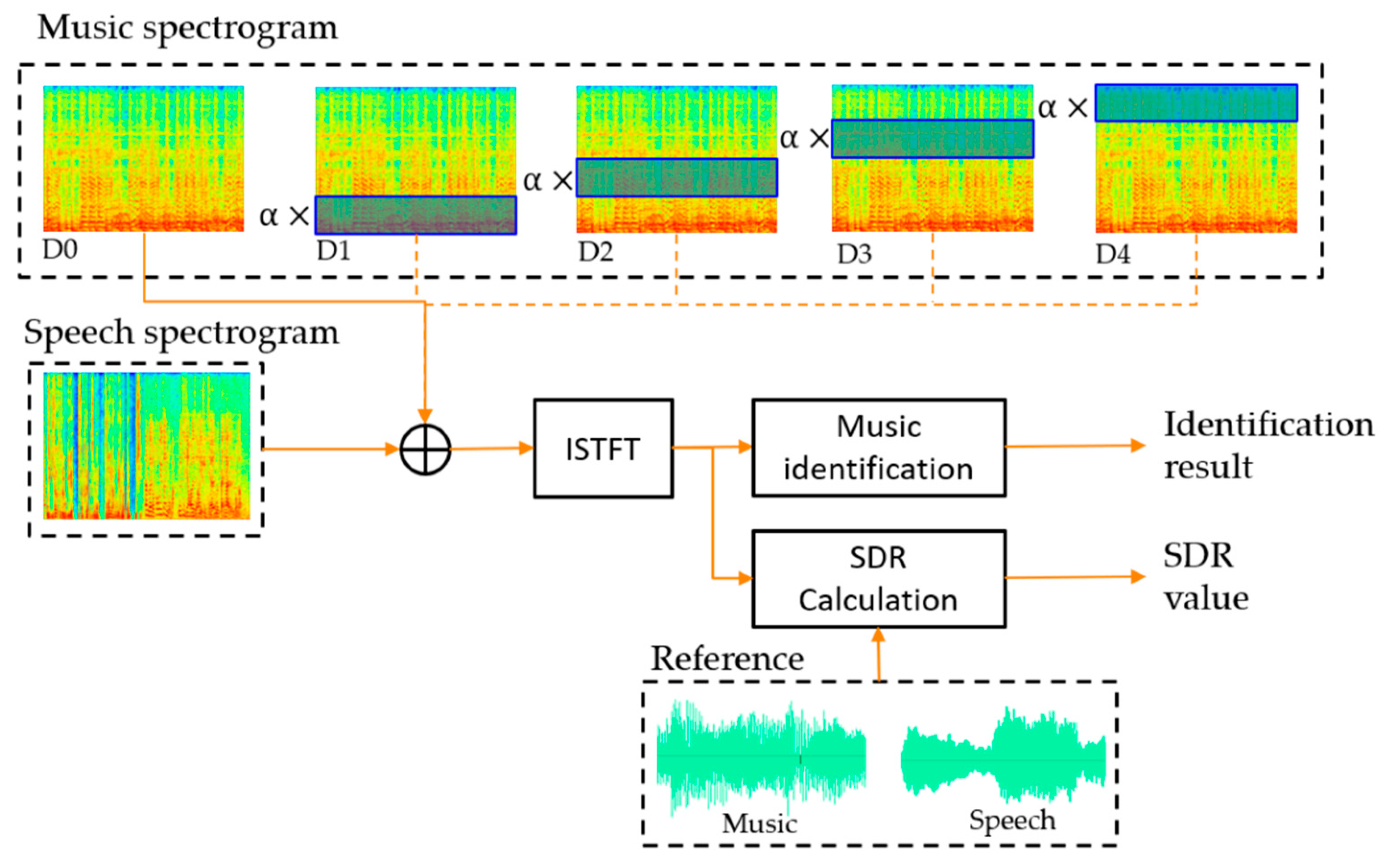 Applsci 10 01727 g011