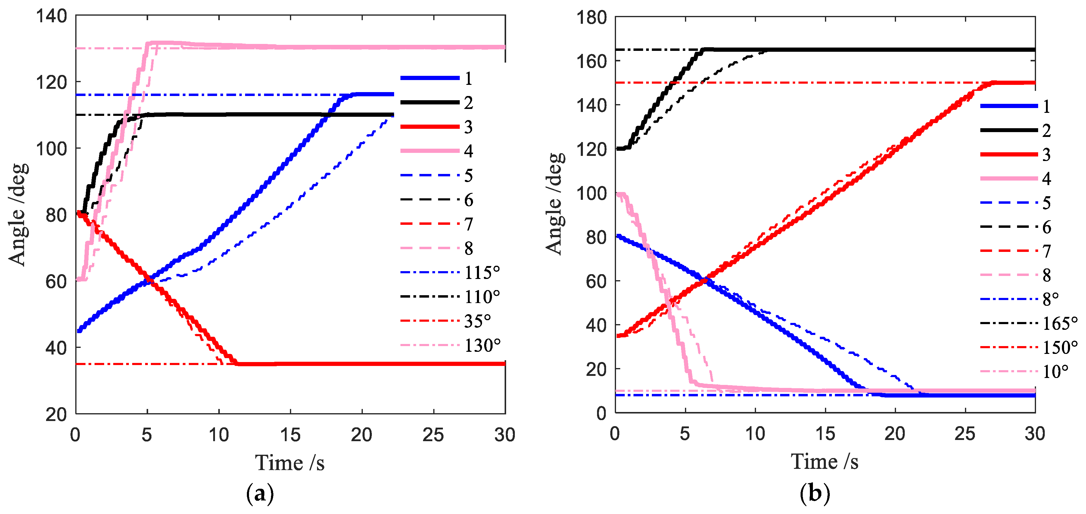 Applsci 10 01728 g003 Applsci 10 01728 g003