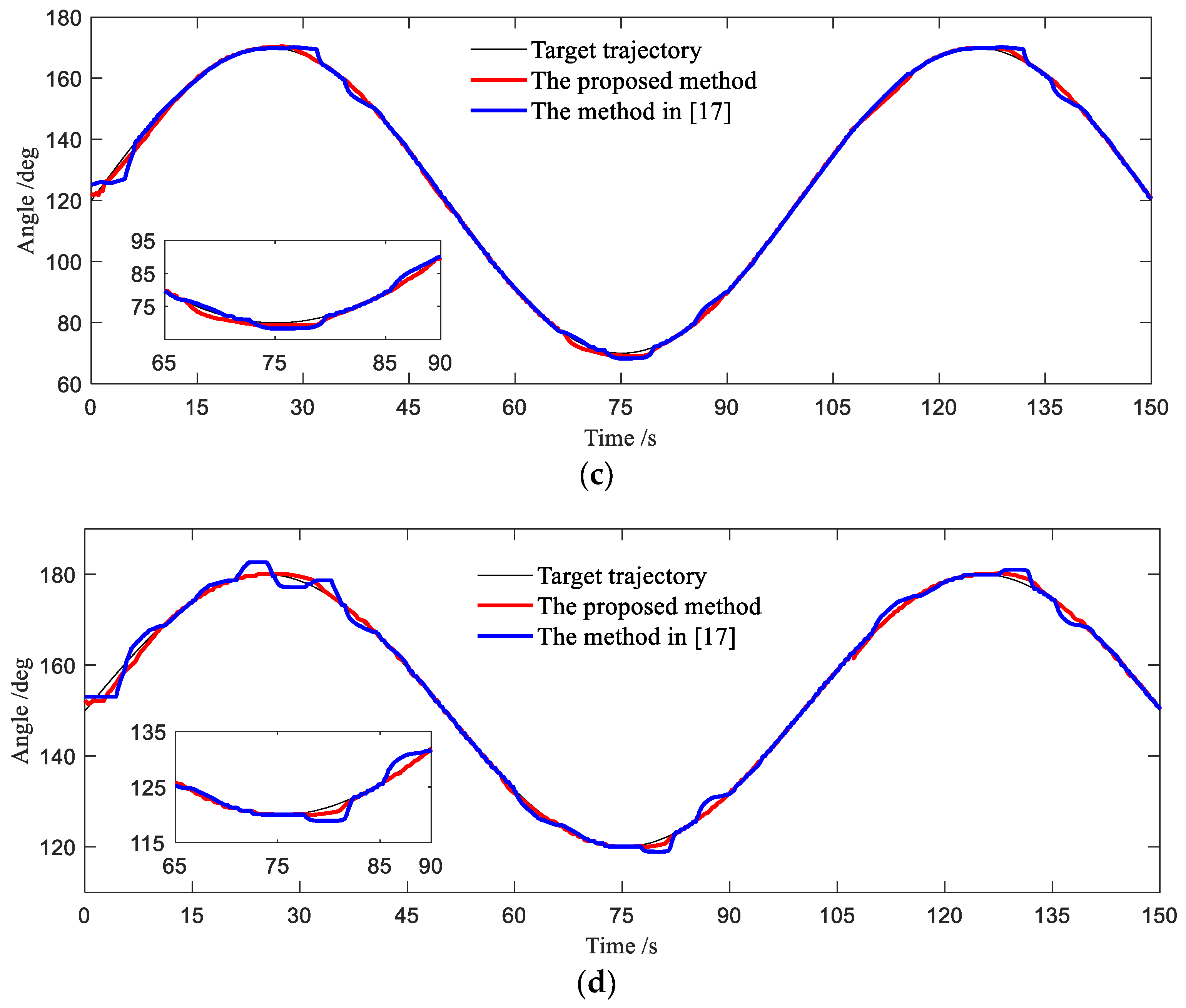 Applsci 10 01728 g004b Applsci 10 01728 g004b