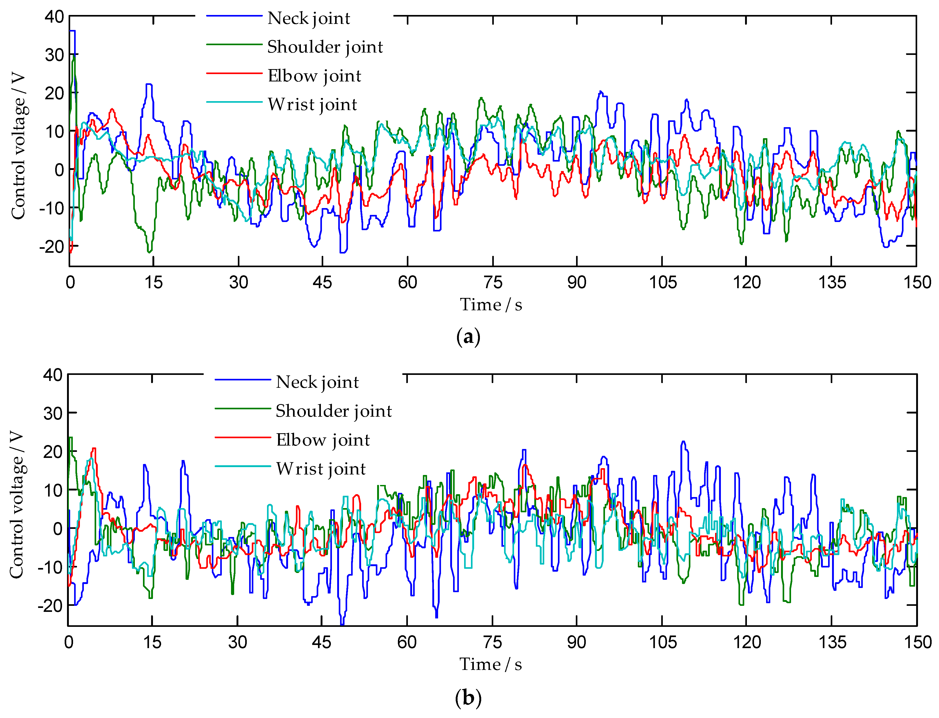 Applsci 10 01728 g005 Applsci 10 01728 g005