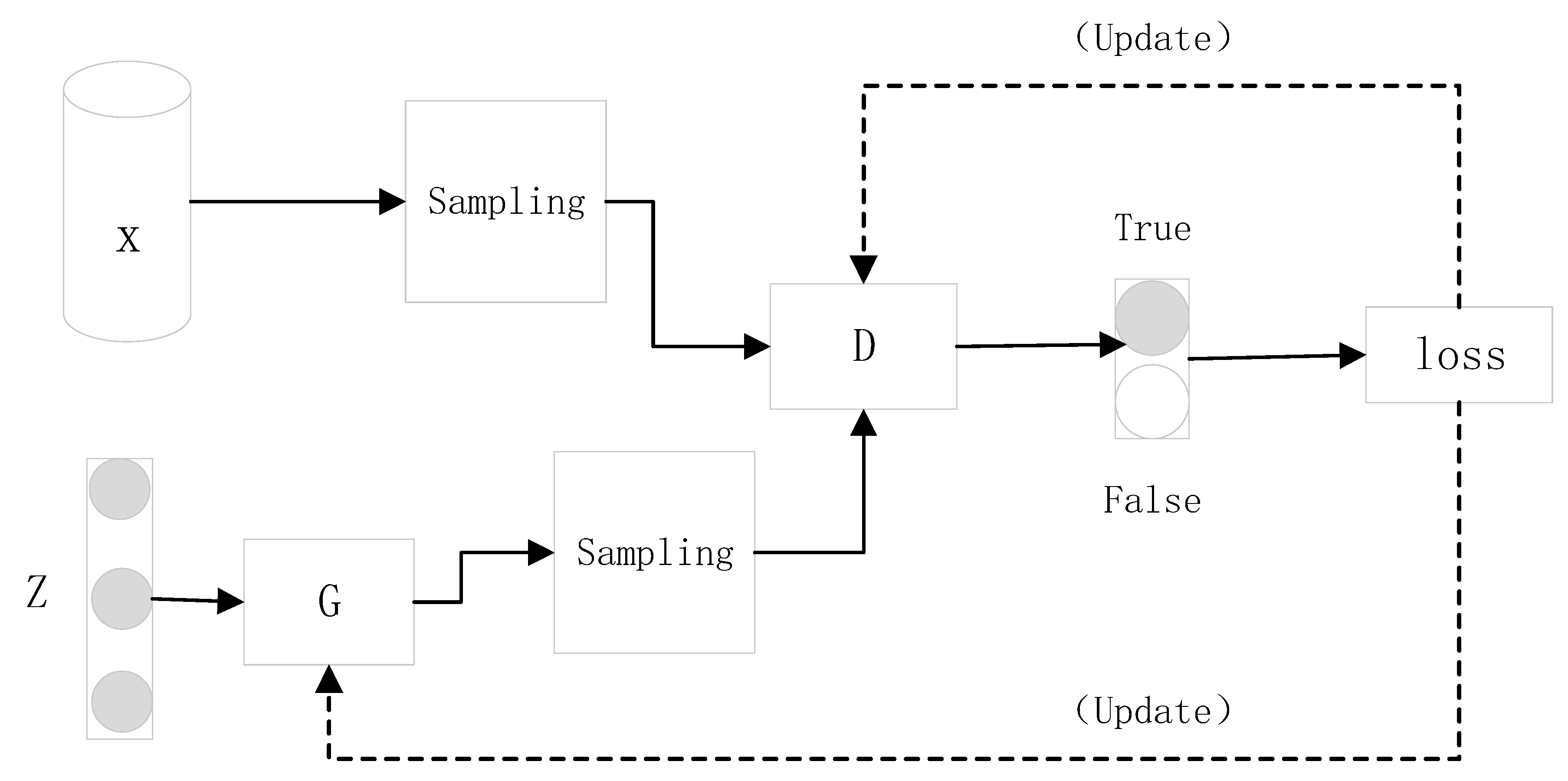 Applsci 10 01729 g001