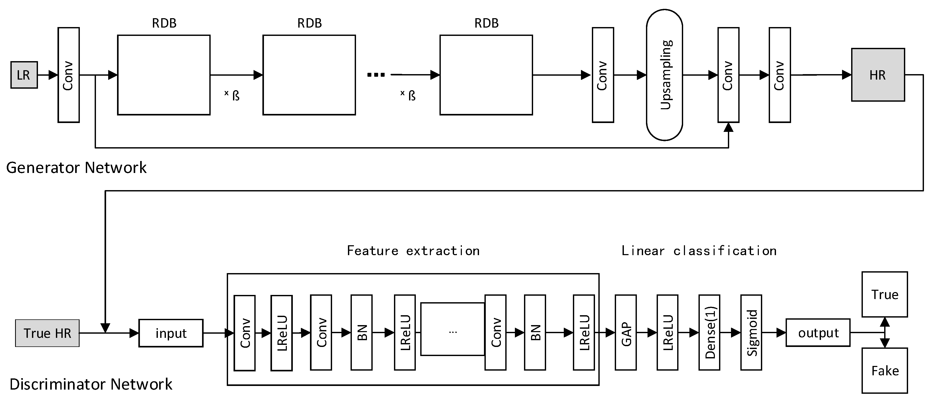 Applsci 10 01729 g003