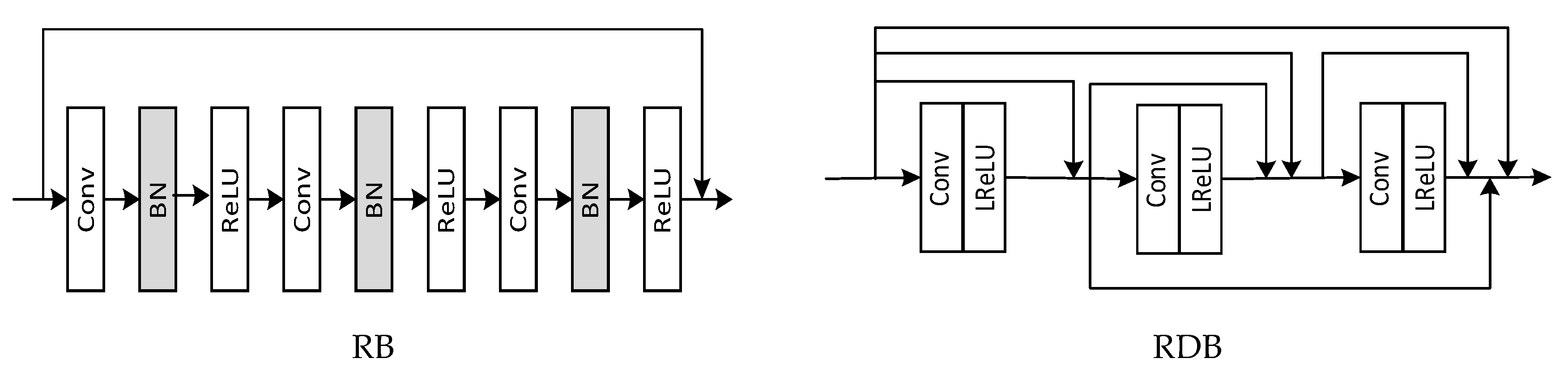Applsci 10 01729 g004