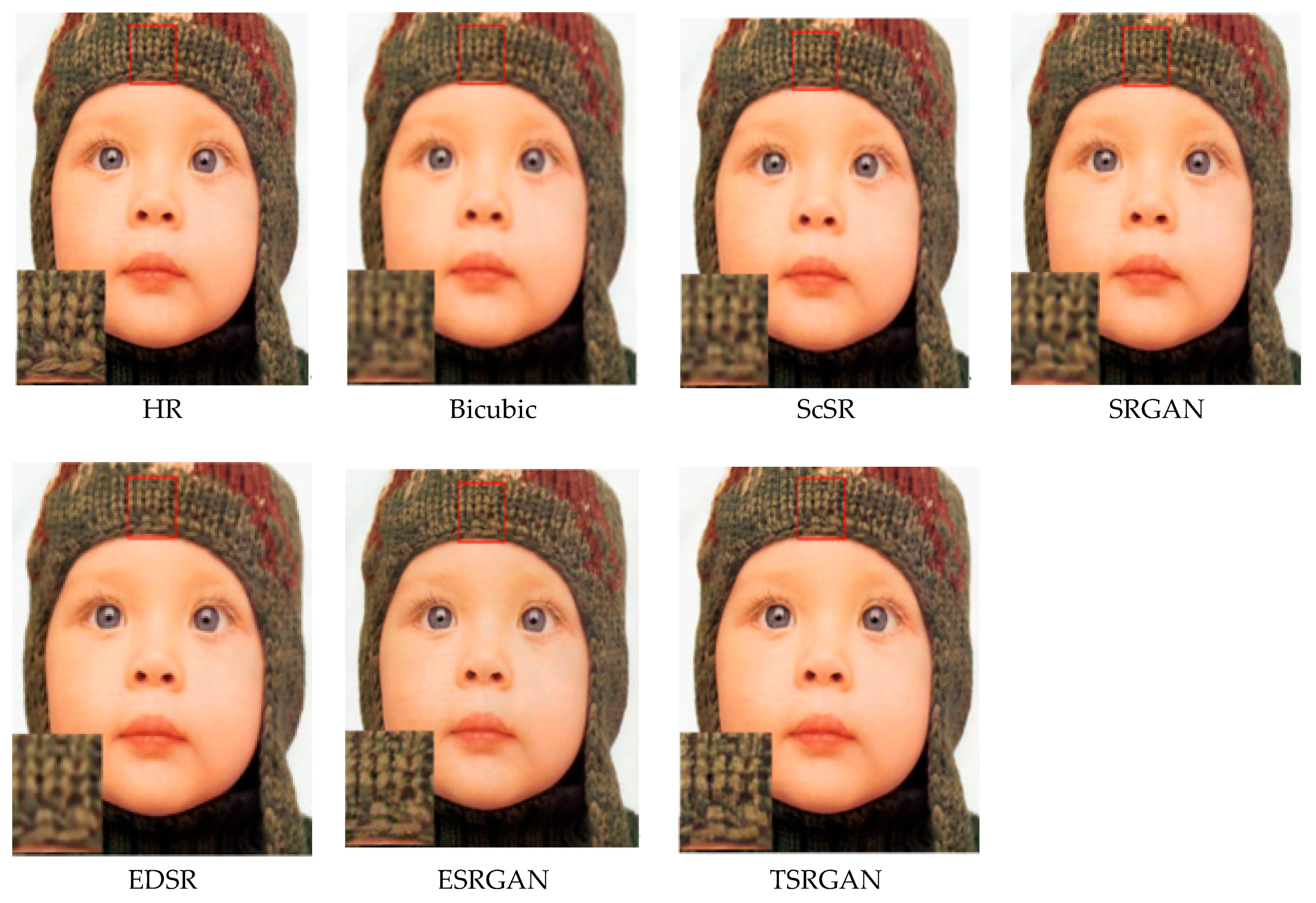 Applsci 10 01729 g005