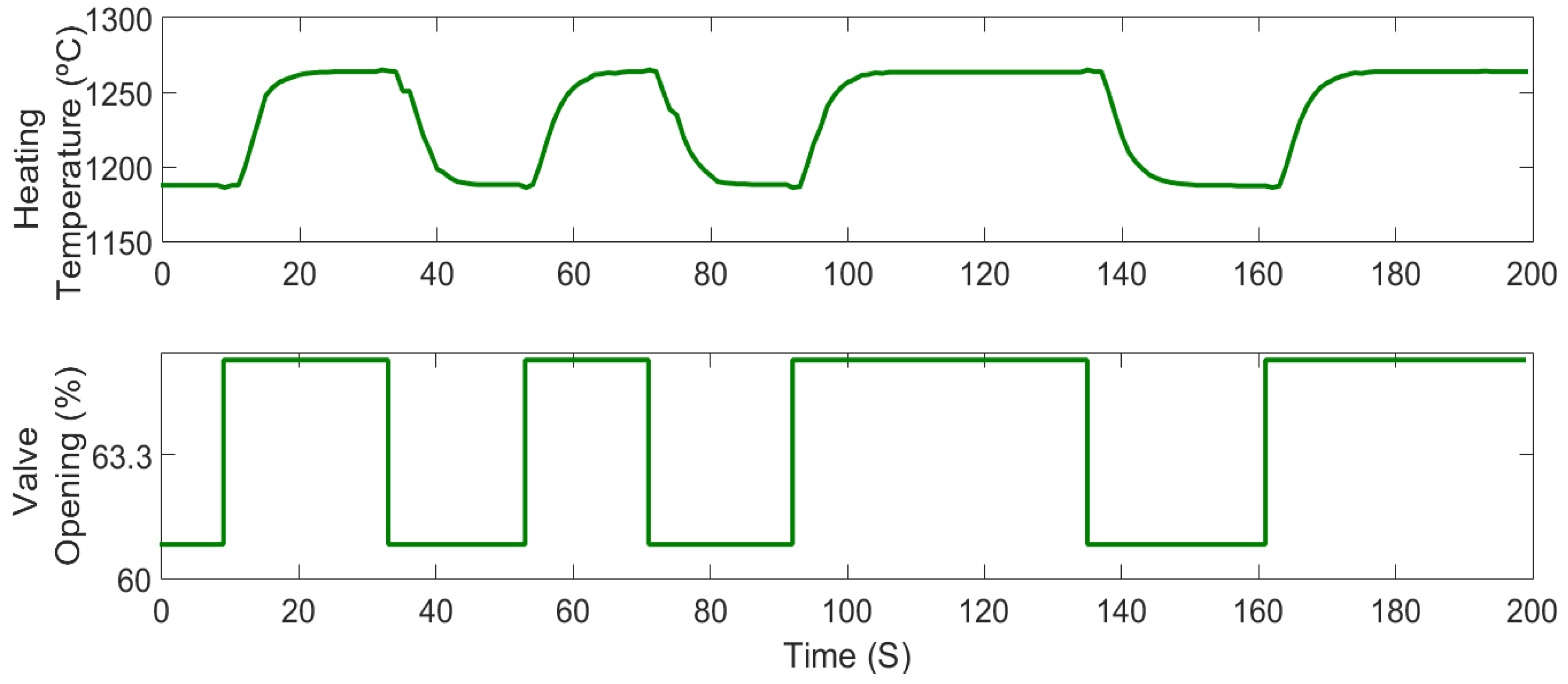 Applsci 10 01731 g002