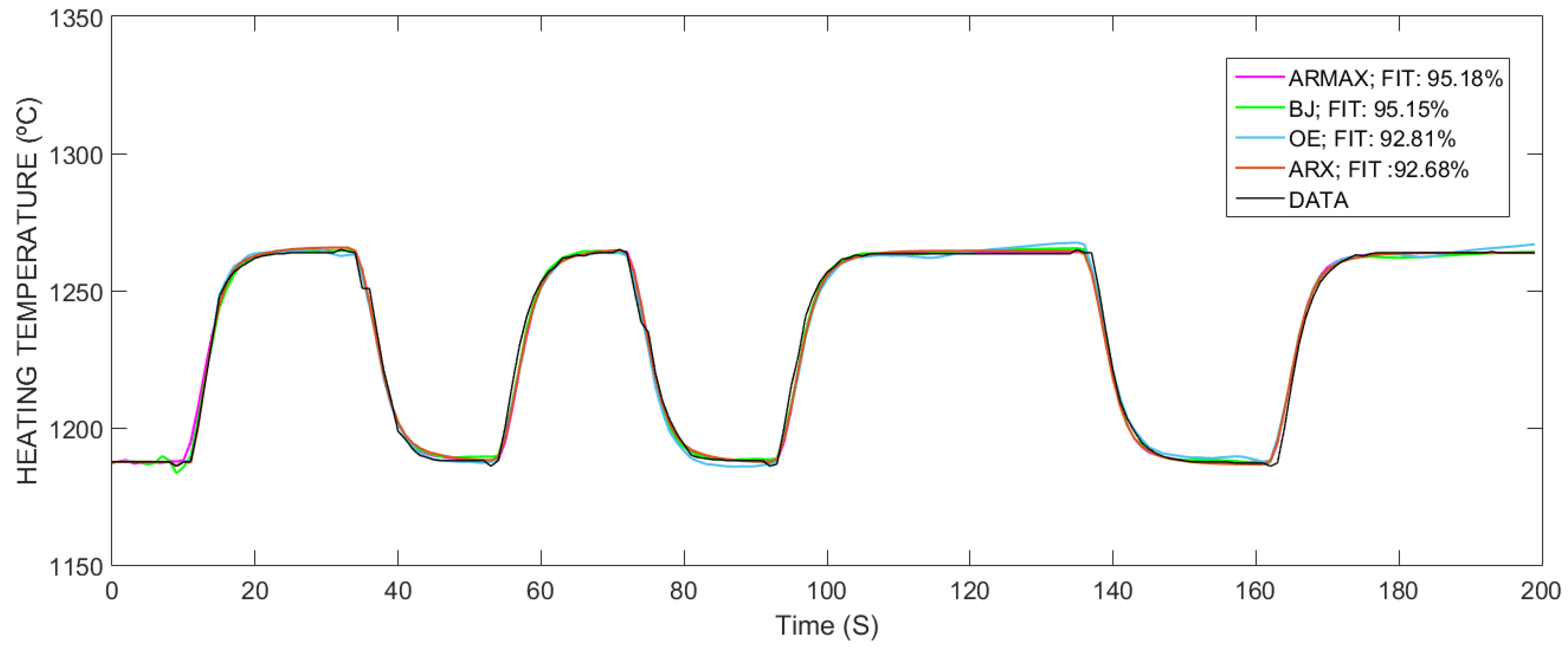 Applsci 10 01731 g003