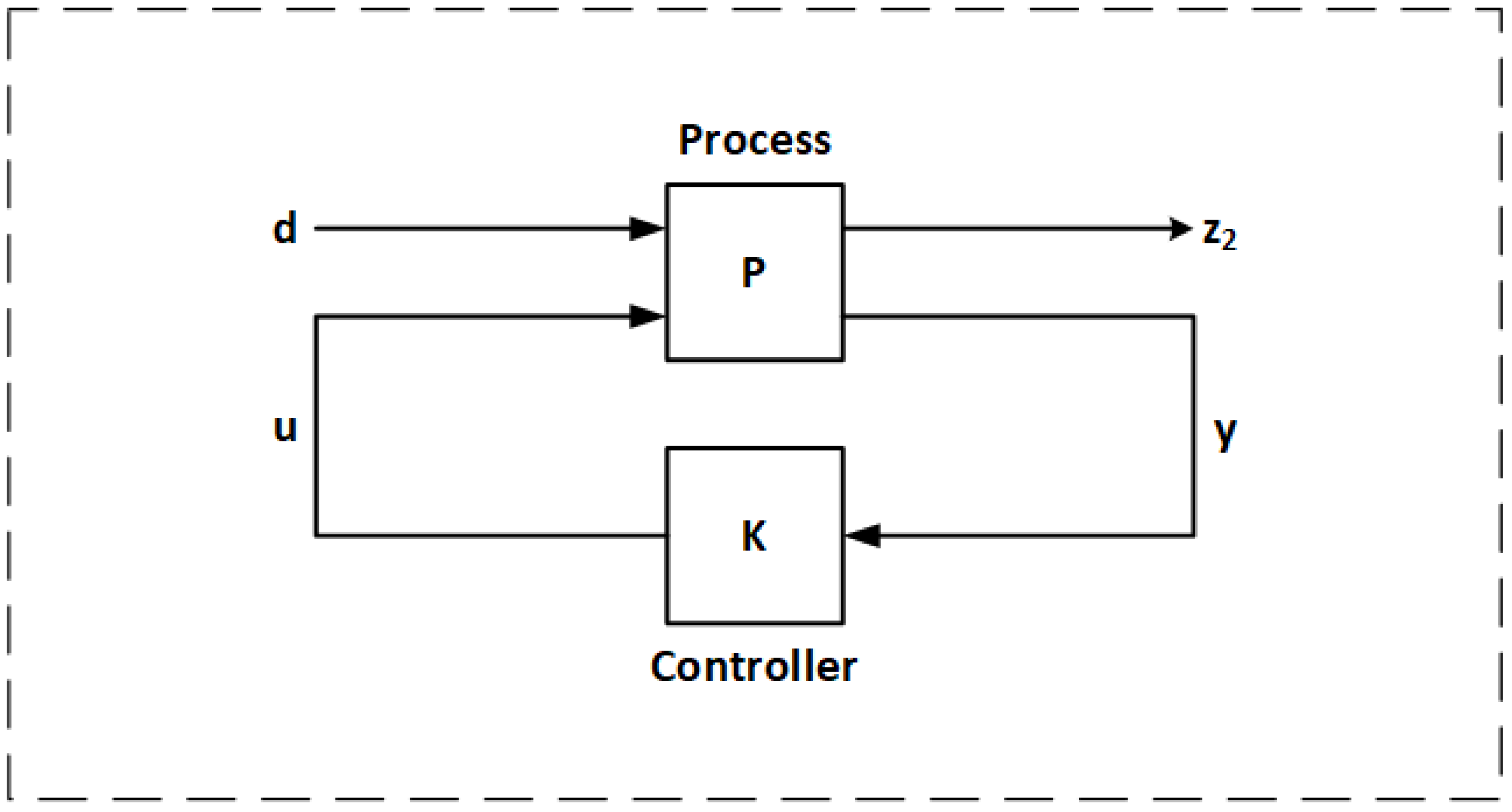 Applsci 10 01731 g004