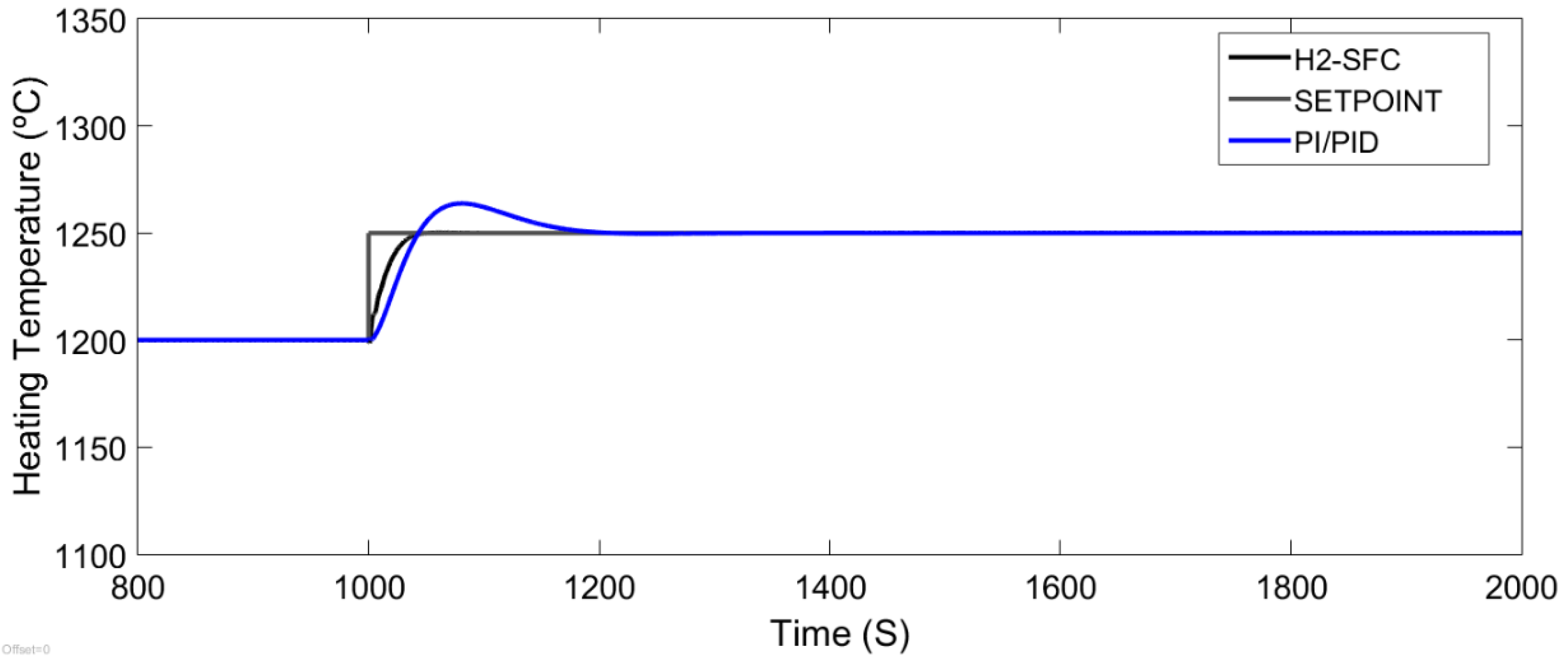 Applsci 10 01731 g006