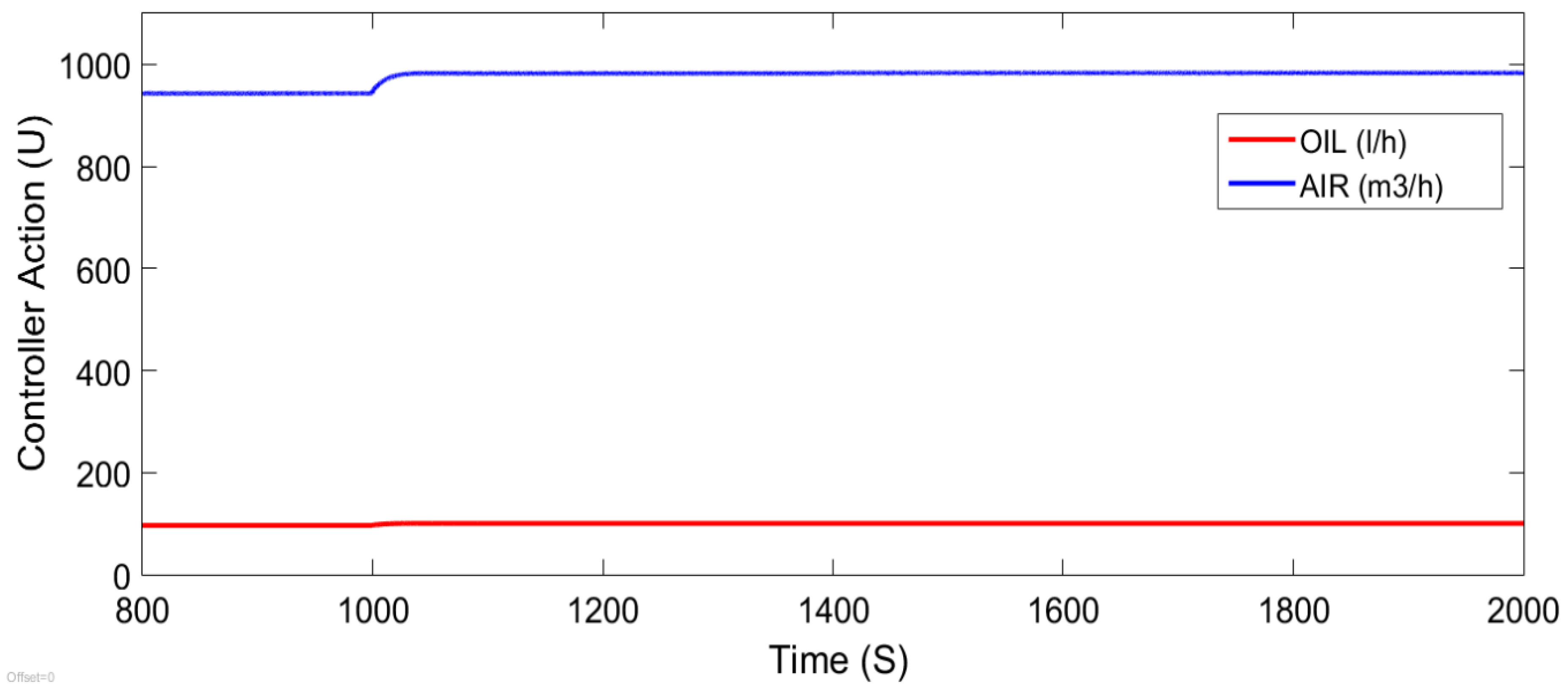 Applsci 10 01731 g007