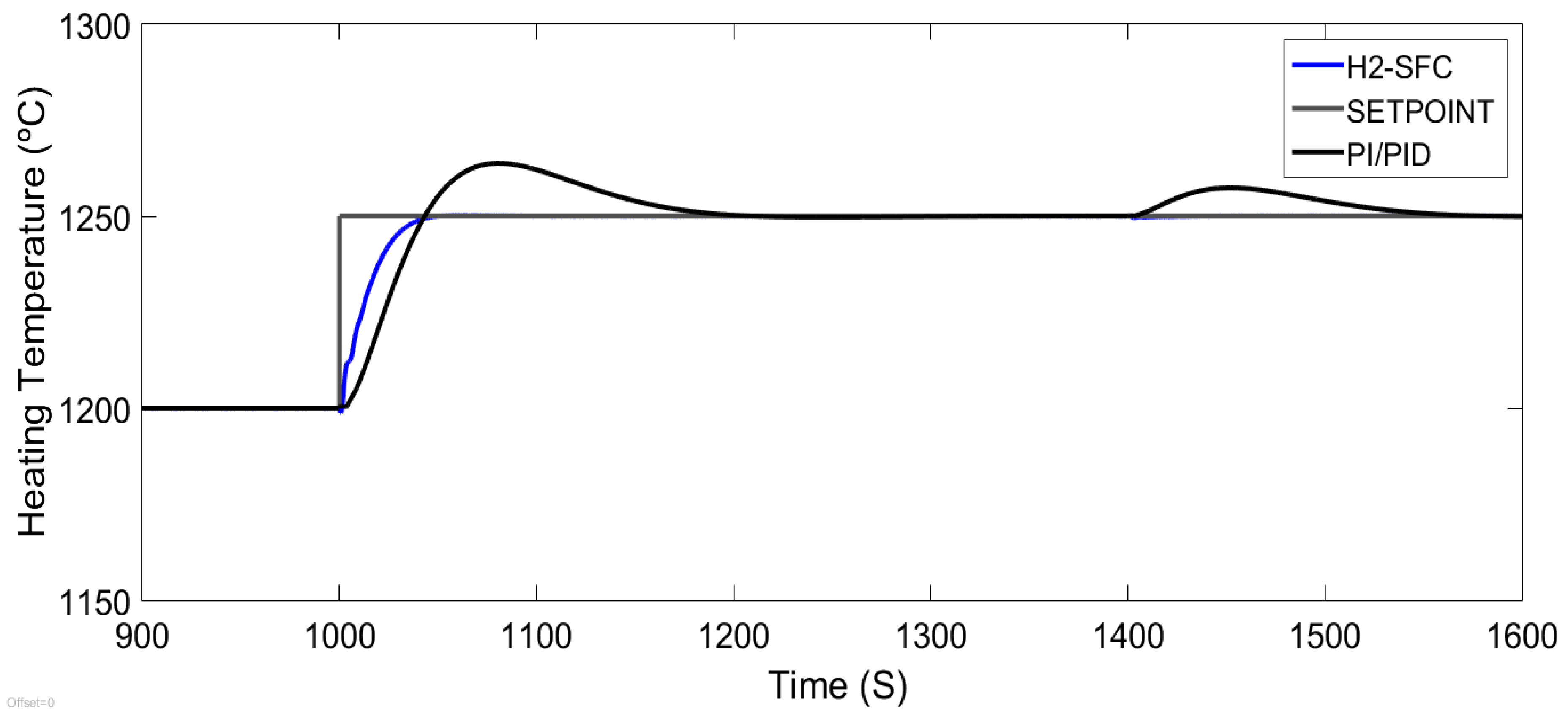 Applsci 10 01731 g008