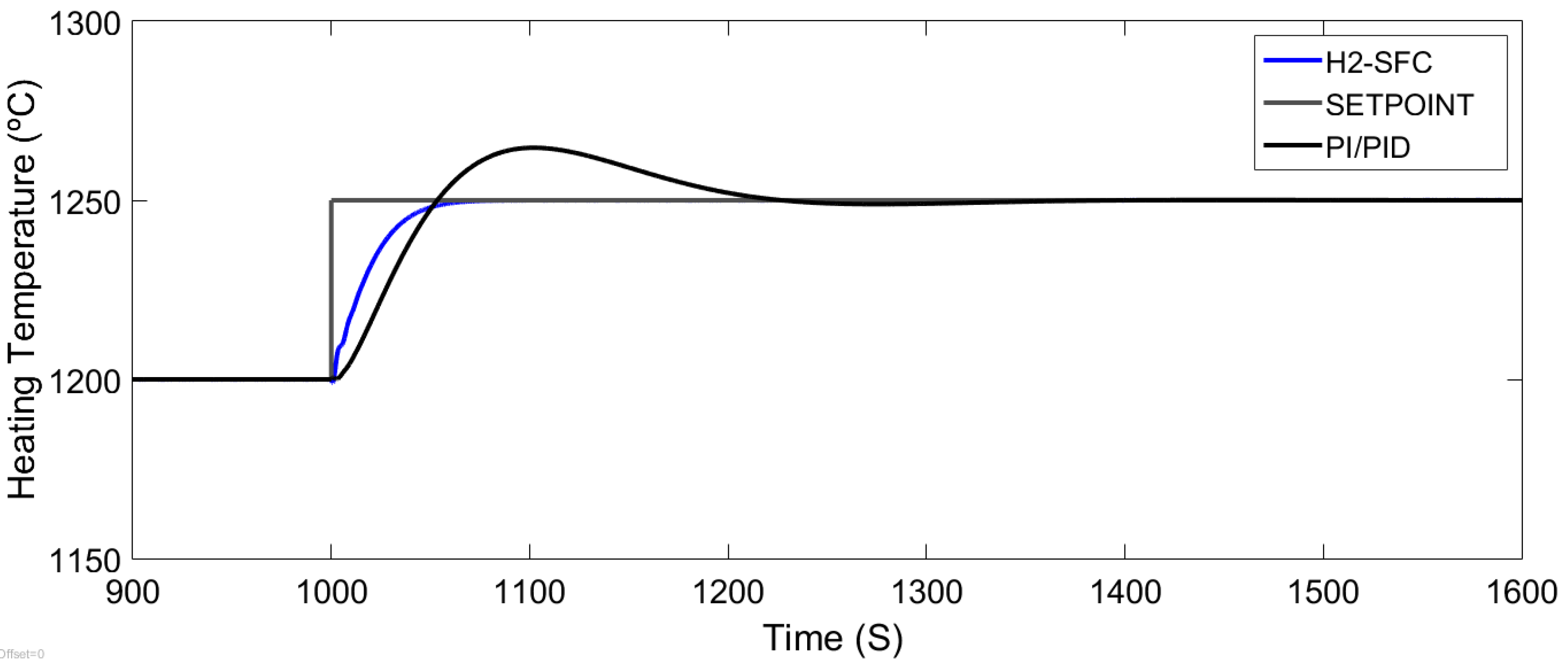 Applsci 10 01731 g009