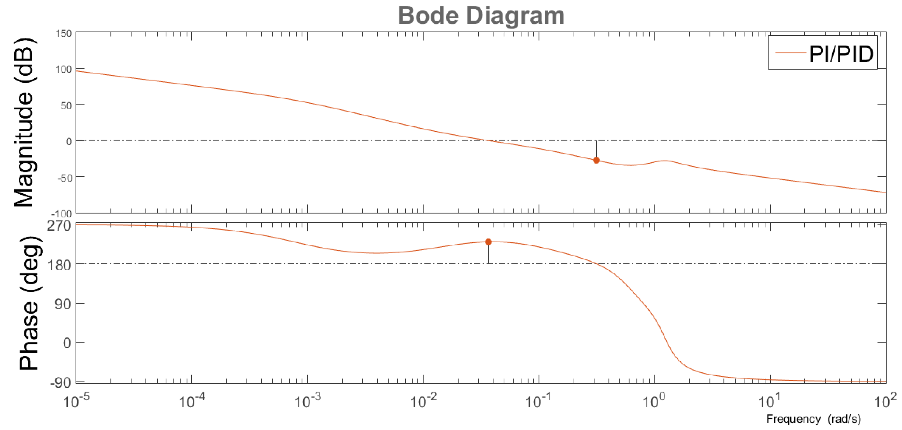 Applsci 10 01731 g010