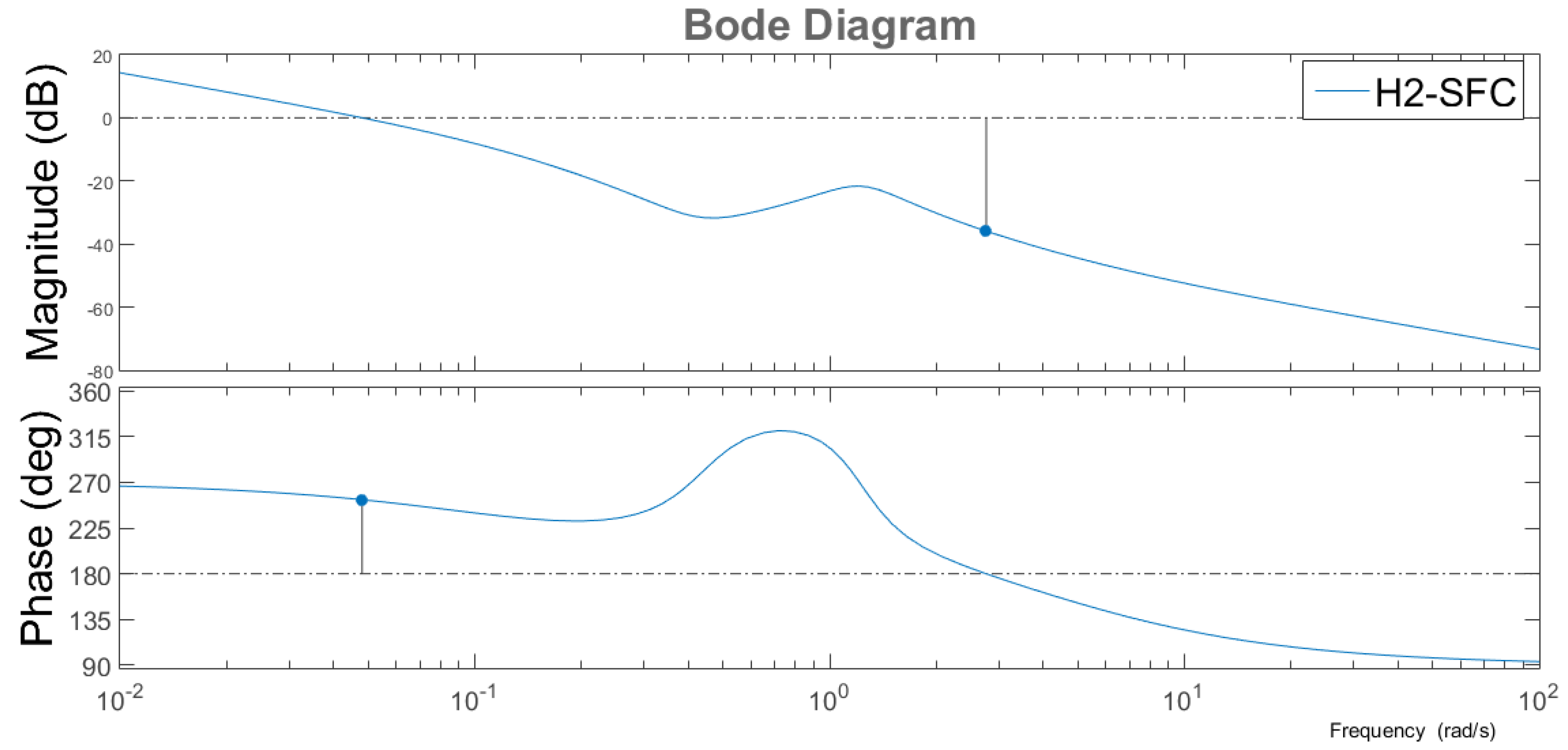Applsci 10 01731 g011