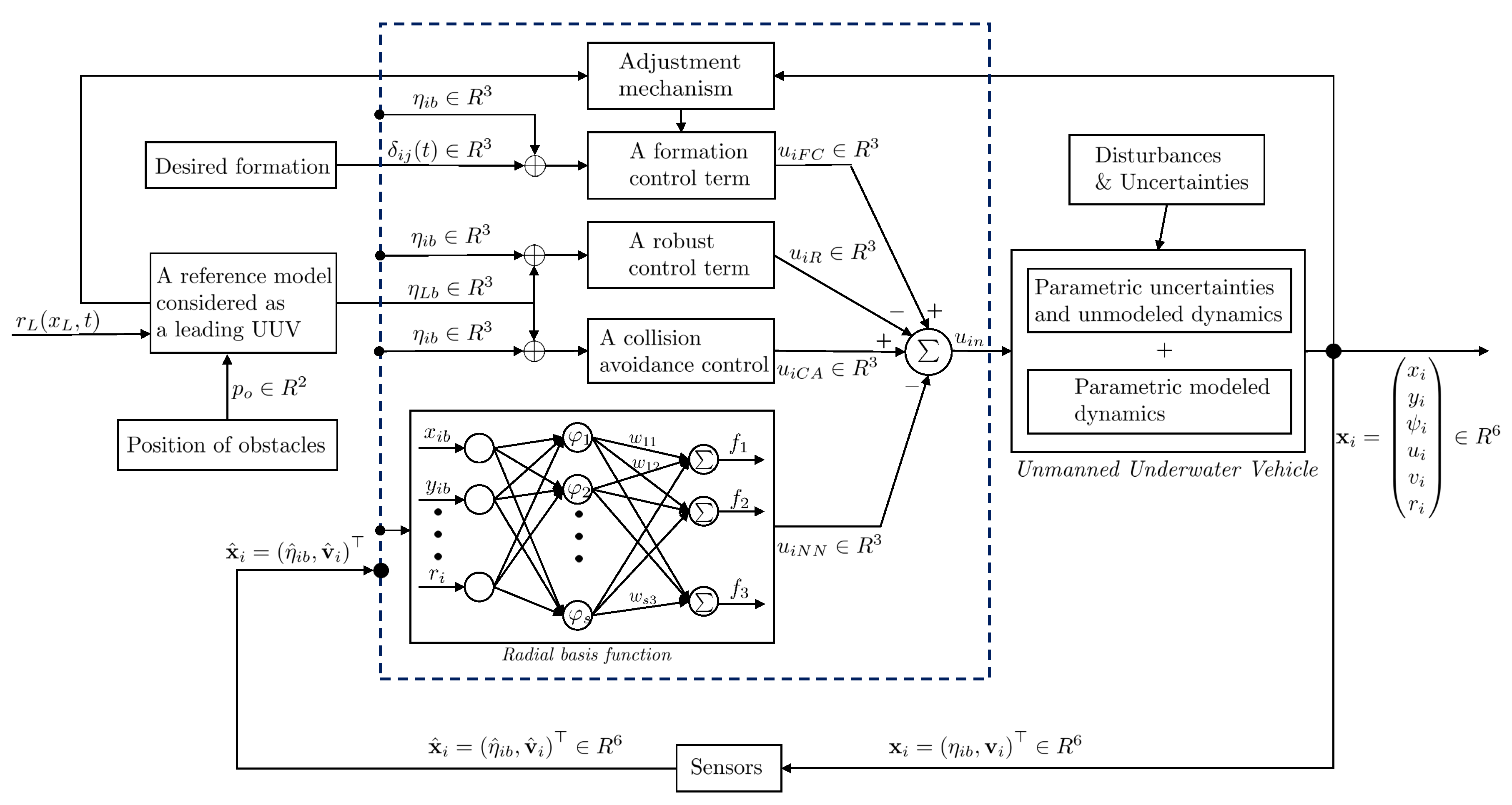 Applsci 10 01732 g002 Applsci 10 01732 g002