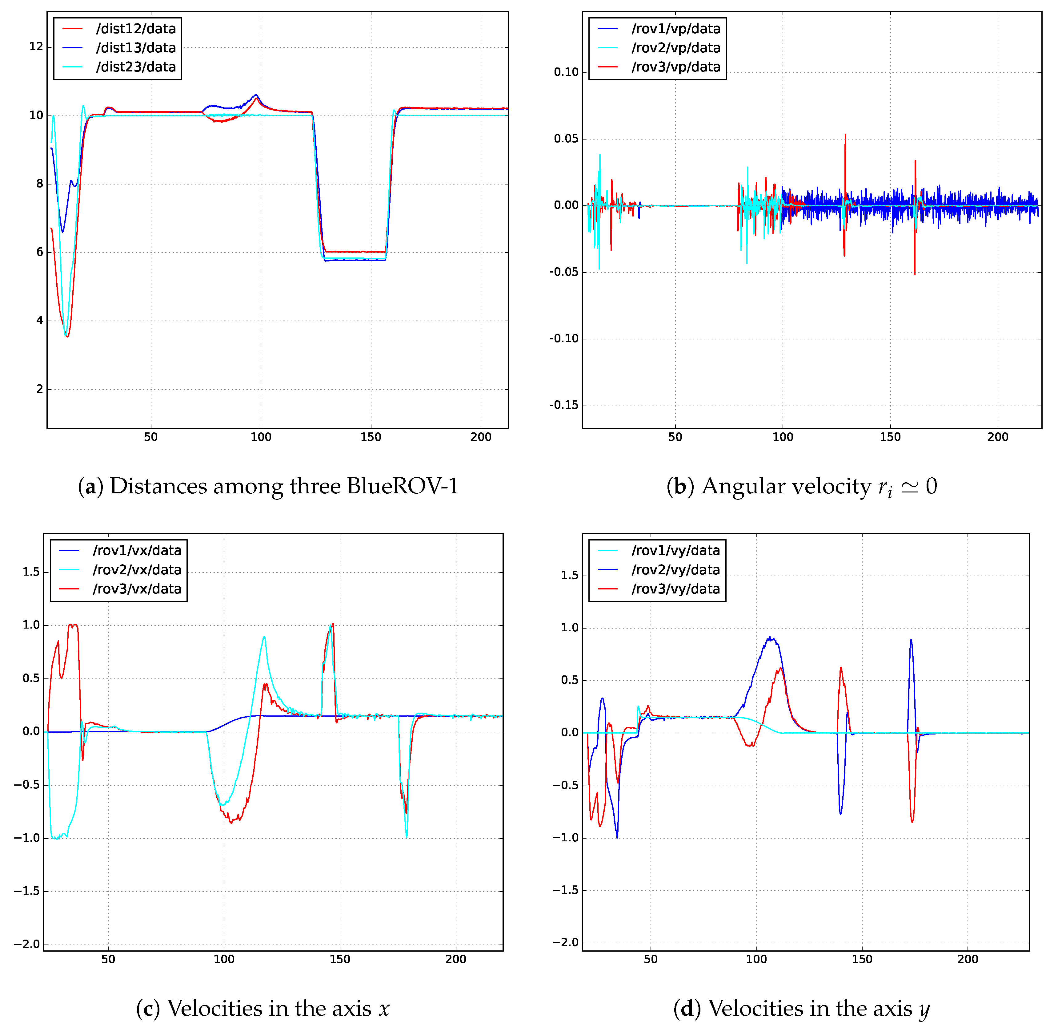 Applsci 10 01732 g006 Applsci 10 01732 g006